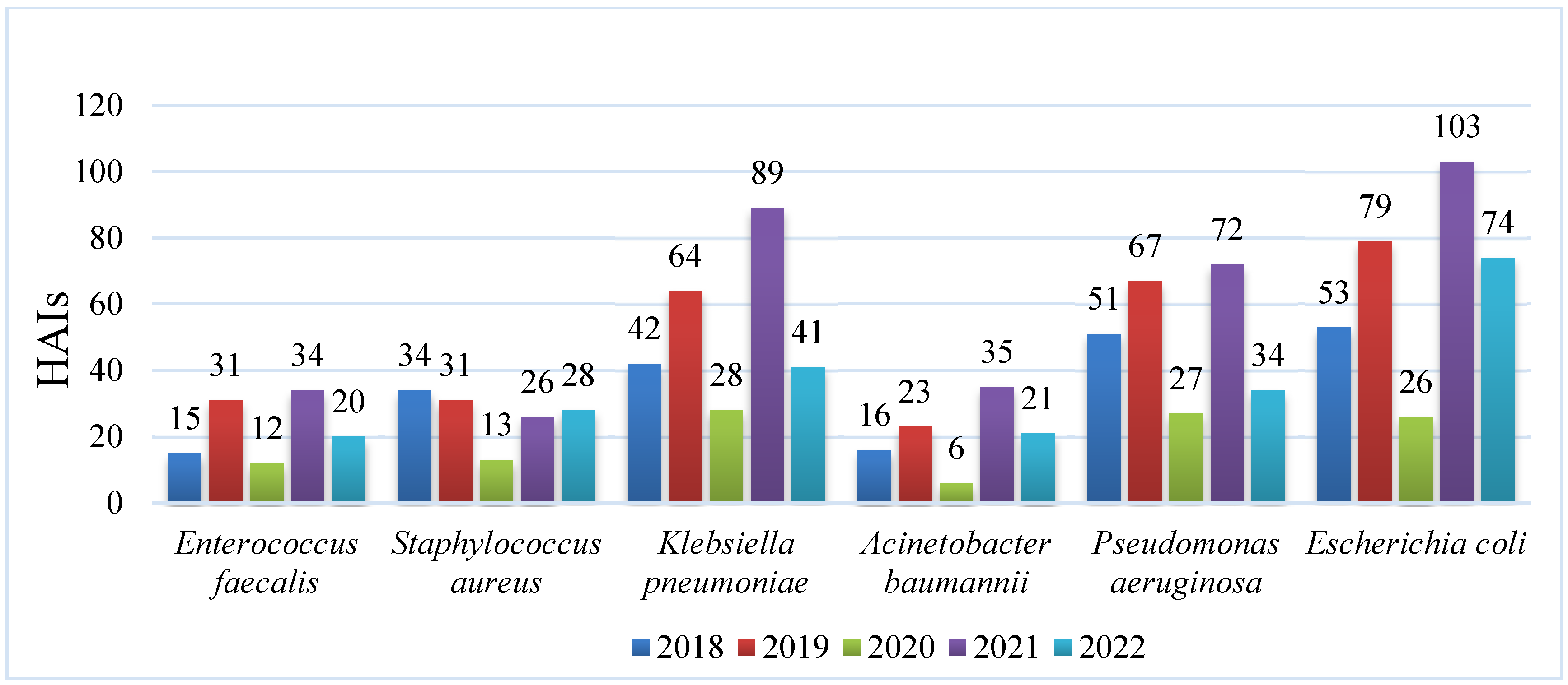 Diseases 13 00384 g001