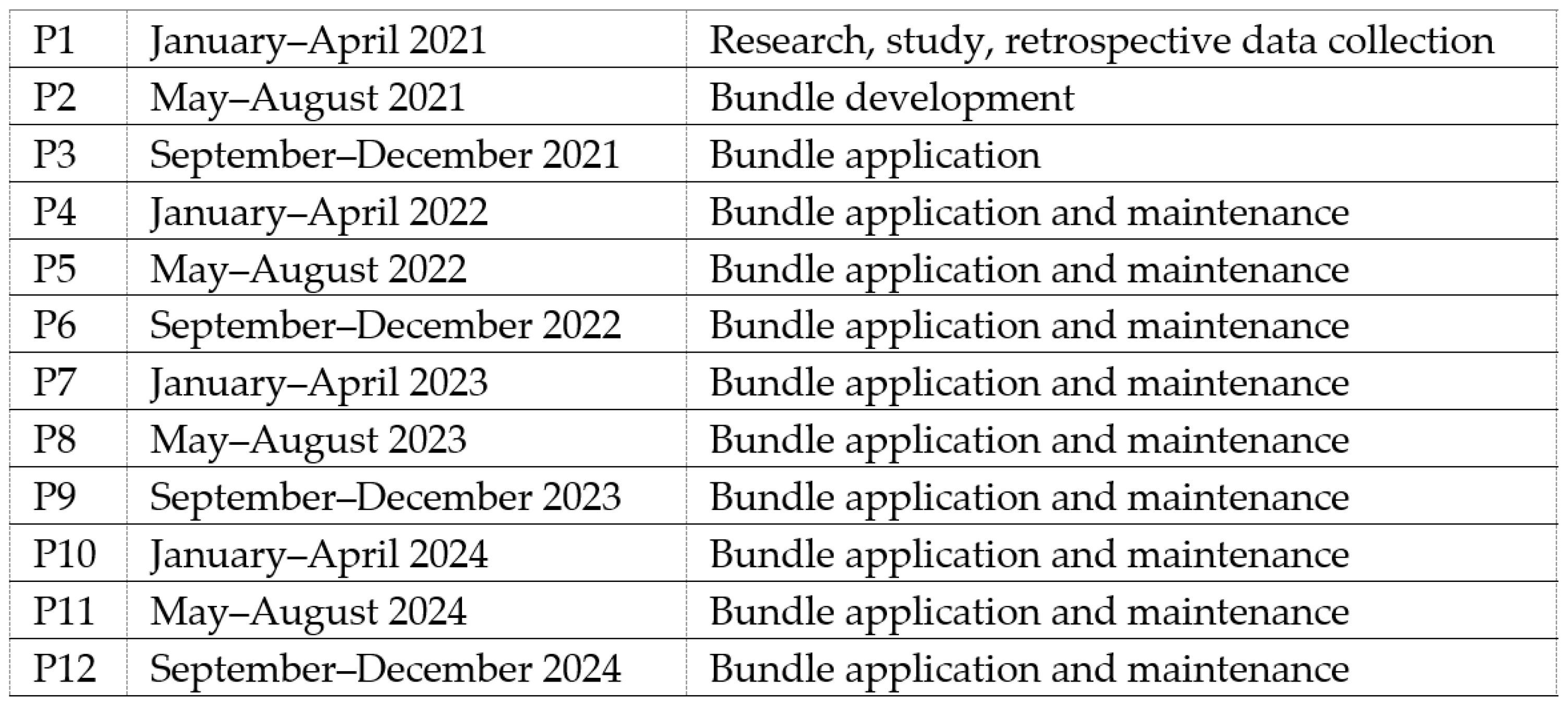Diseases 13 00386 g001