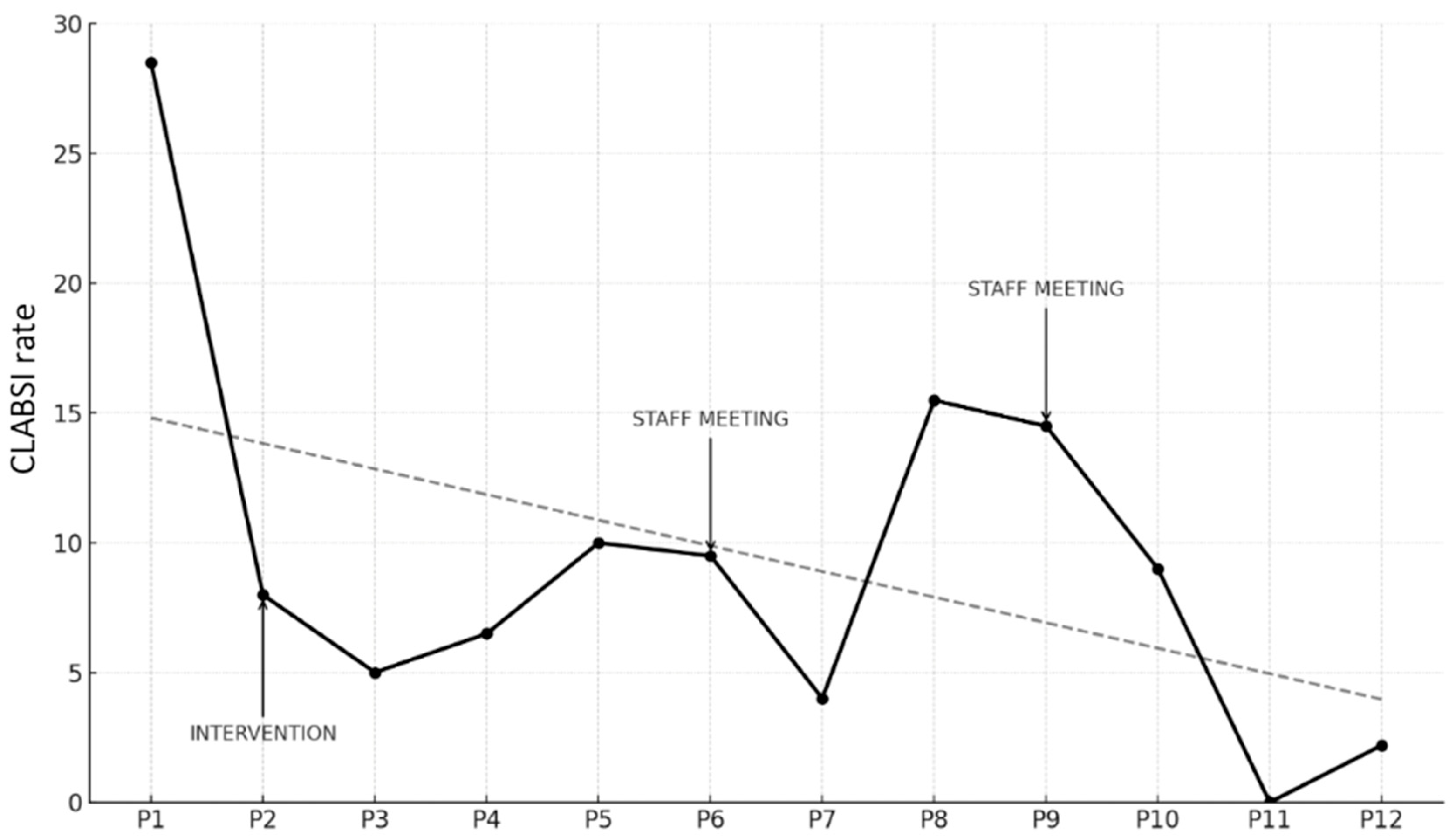 Diseases 13 00386 g002