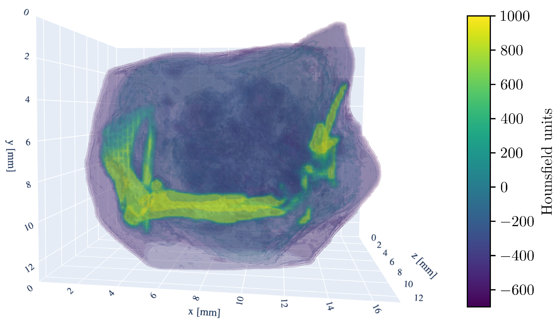 Diseases 13 00403 g002