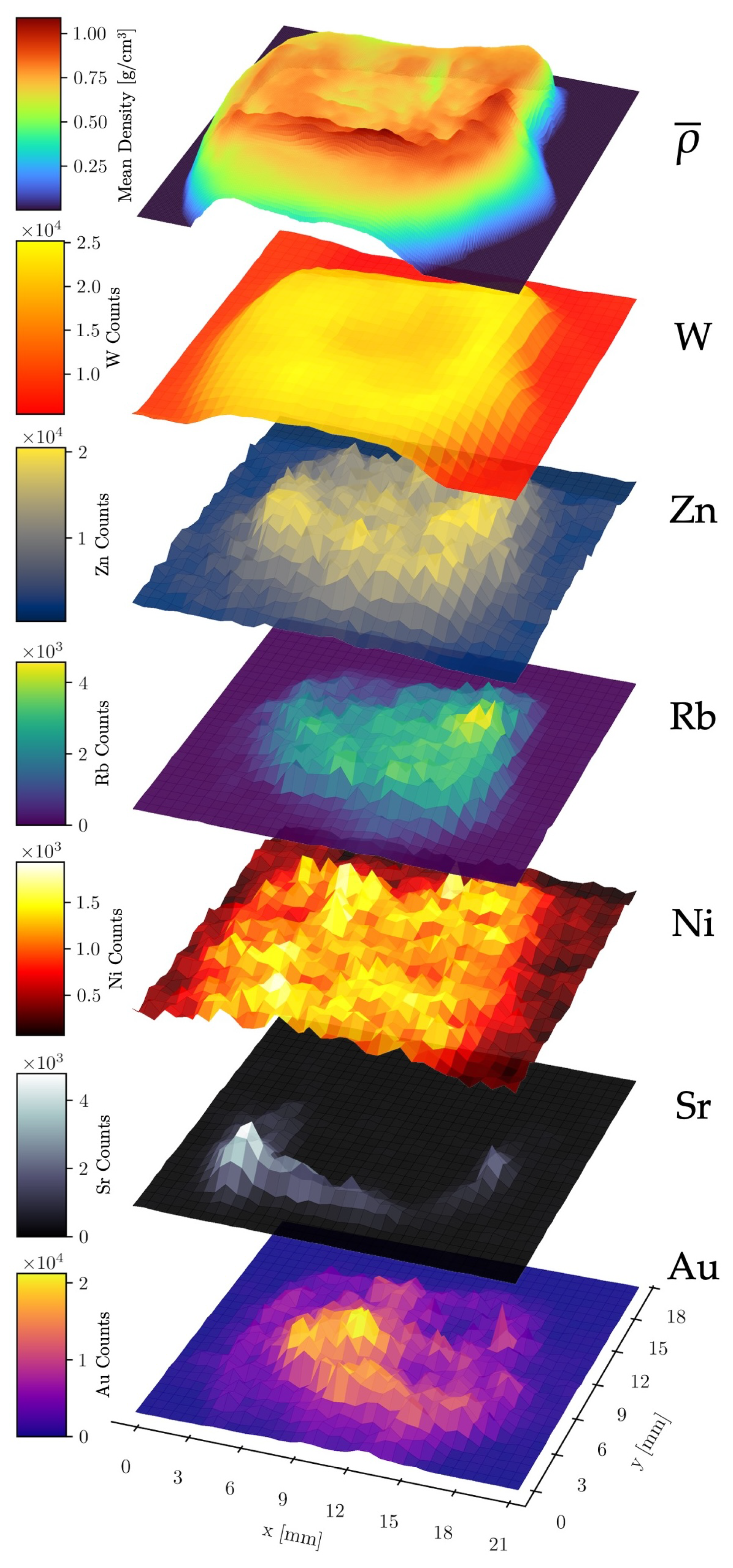 Diseases 13 00403 g006