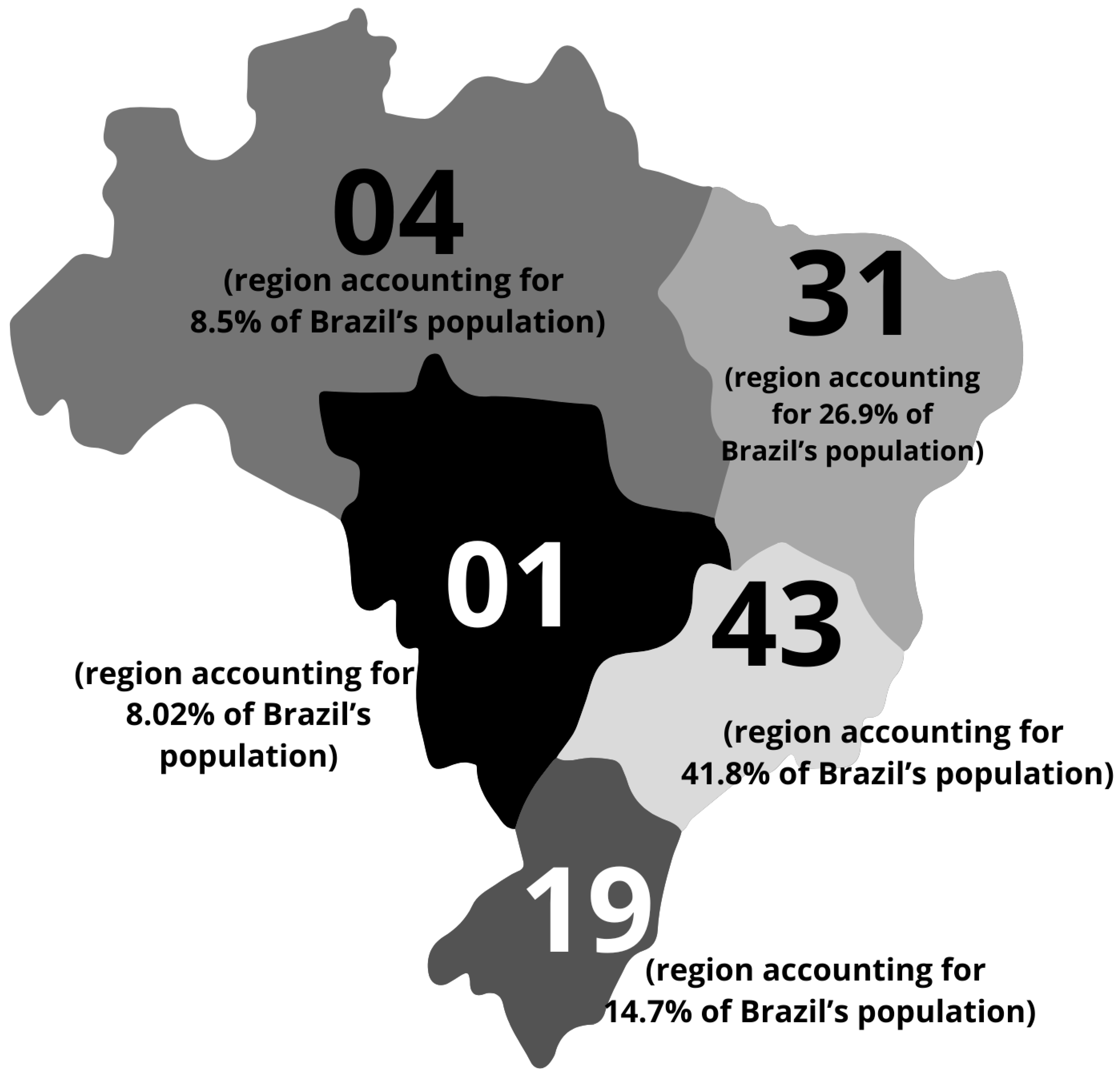 Diseases 14 00005 g001