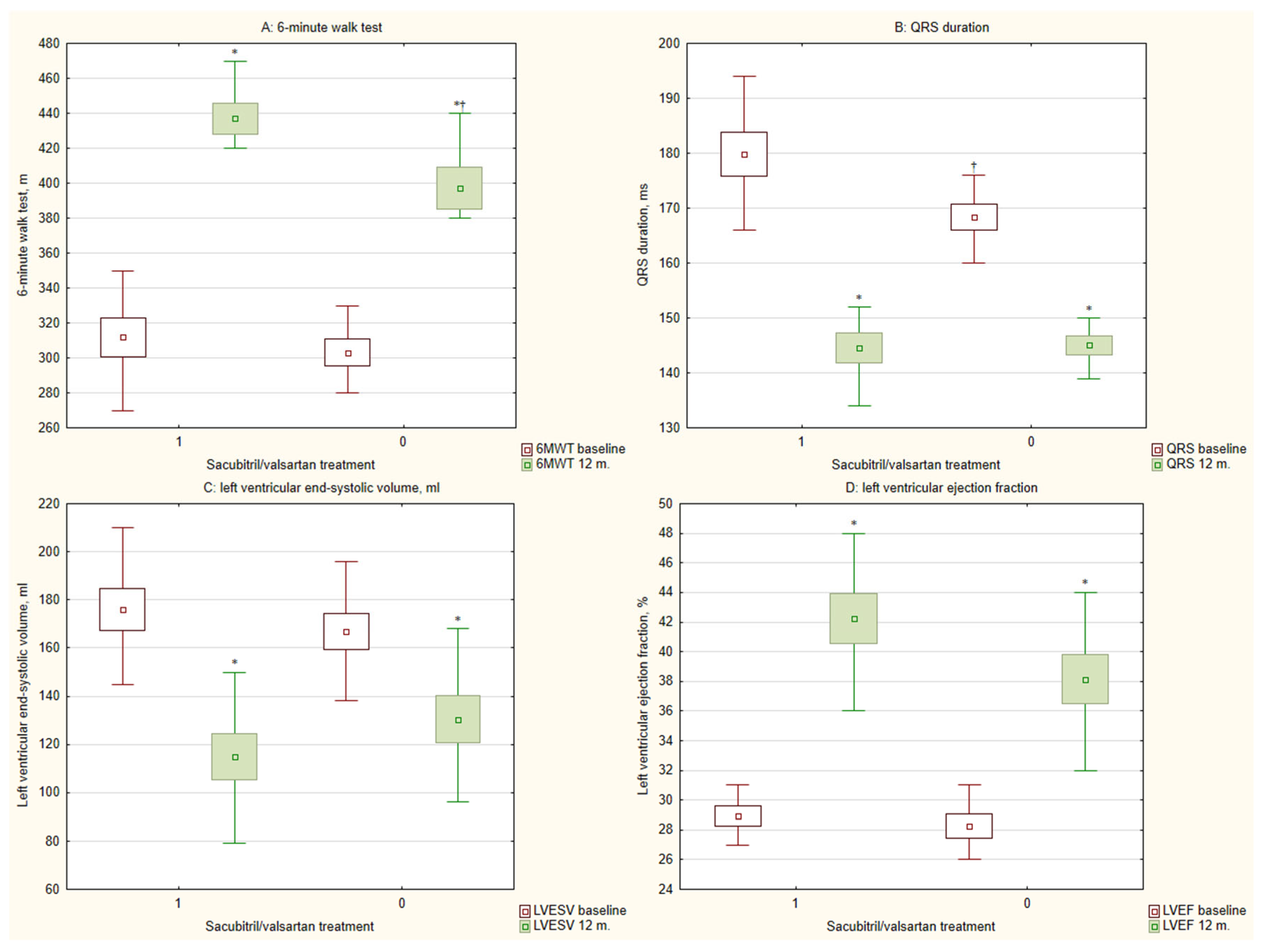 Diseases 14 00006 g002