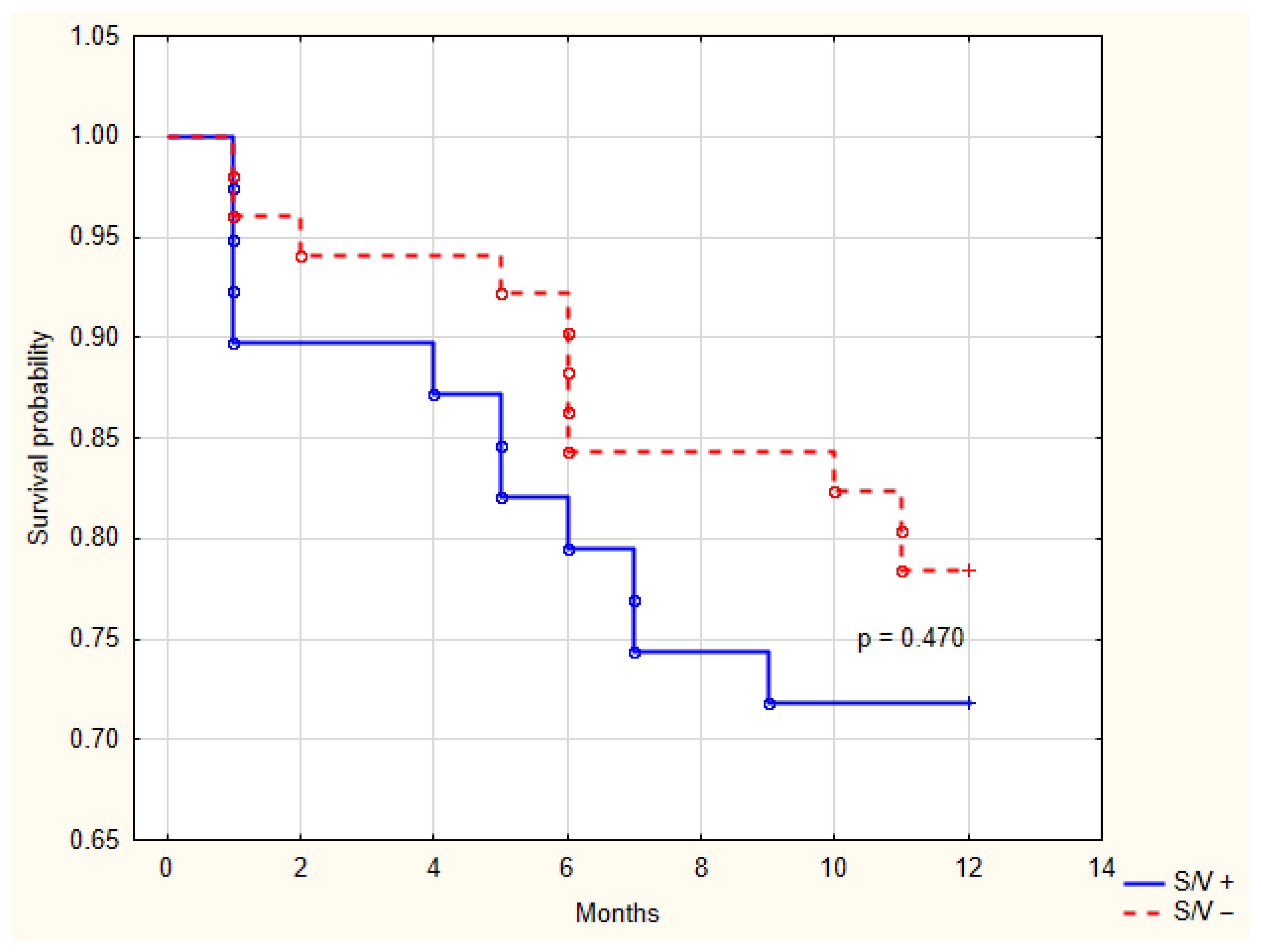 Diseases 14 00006 g008