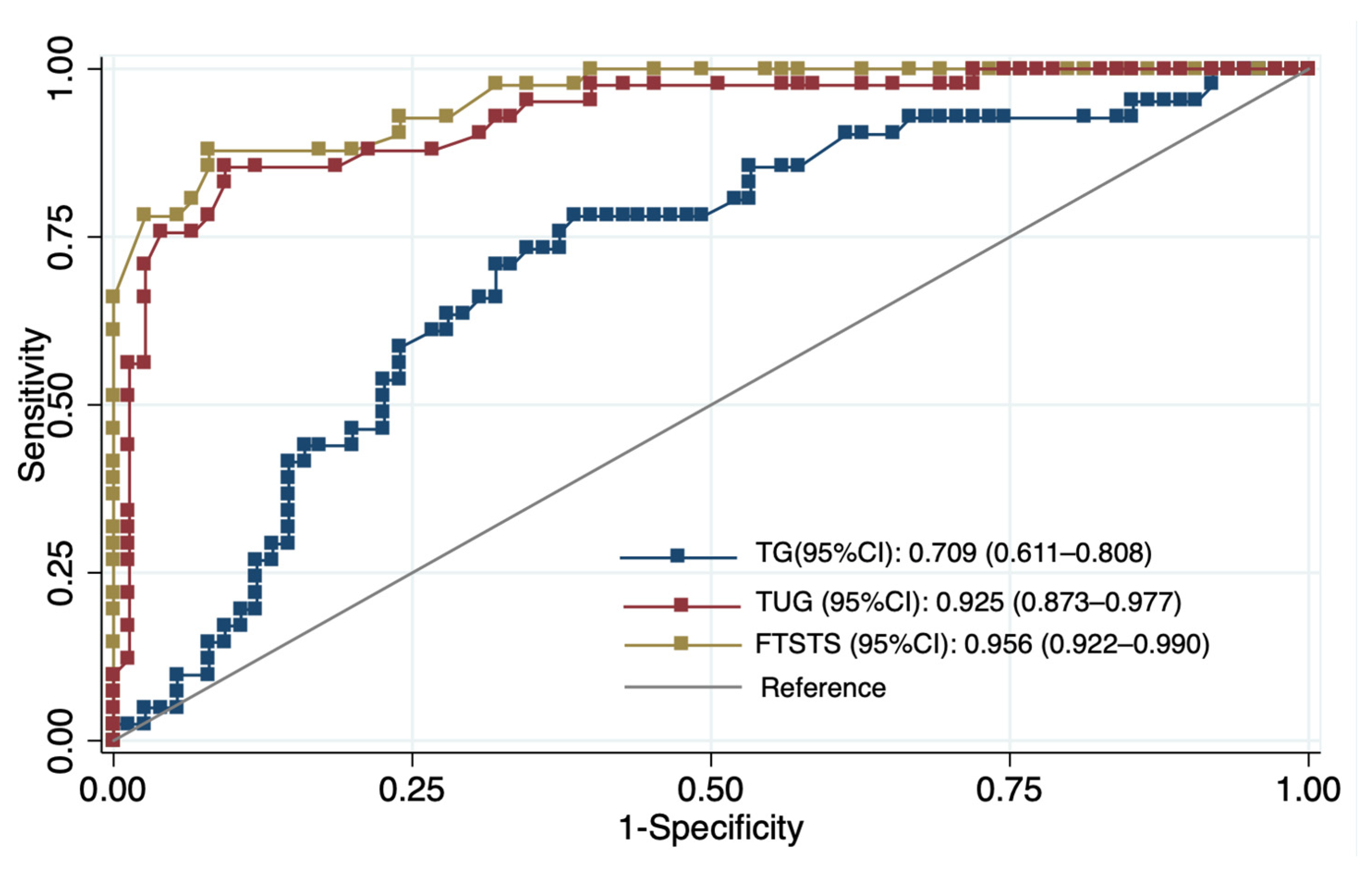 Diseases 14 00018 g001 Diseases 14 00018 g001