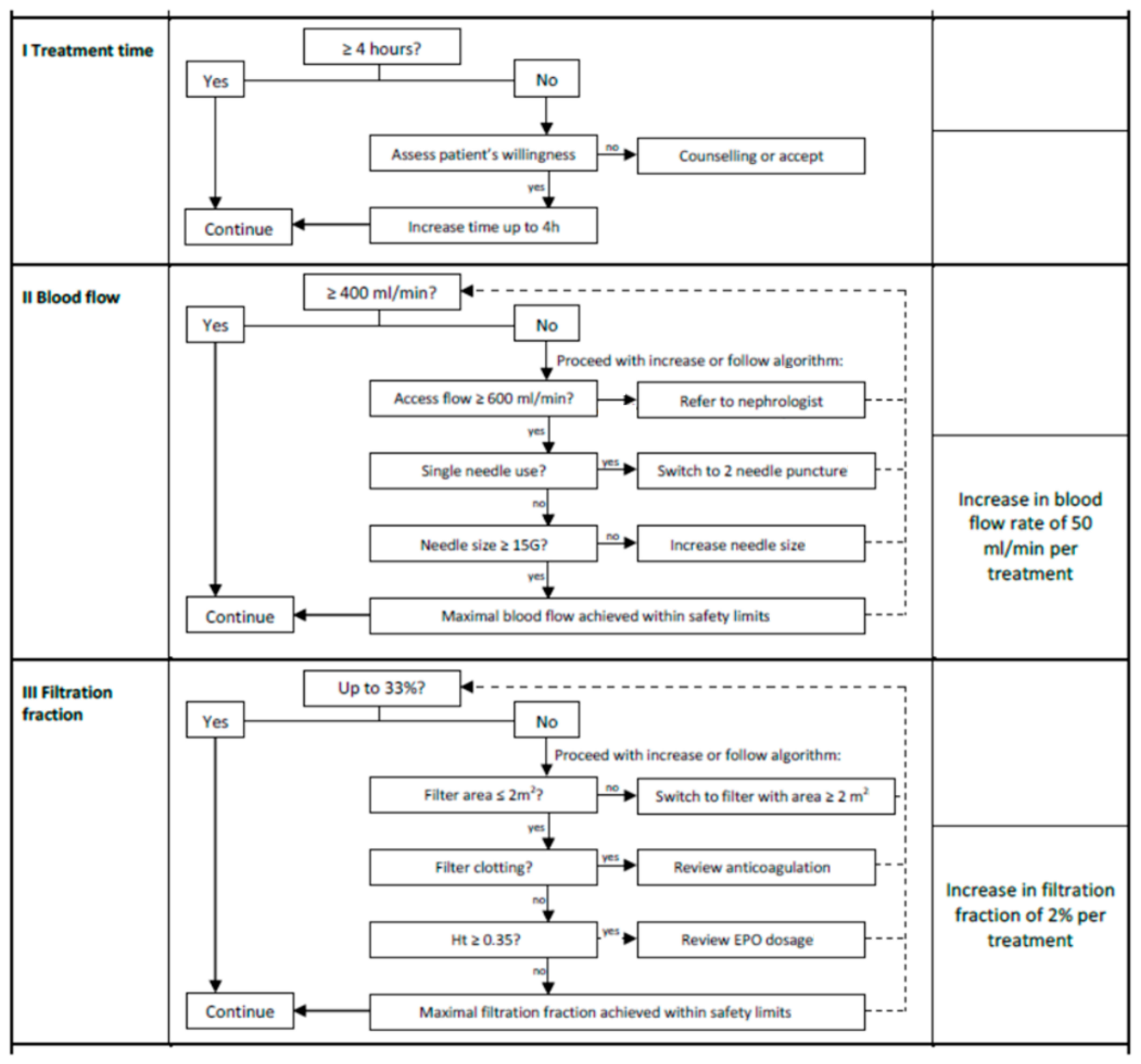 Diseases 14 00020 g001 Diseases 14 00020 g001
