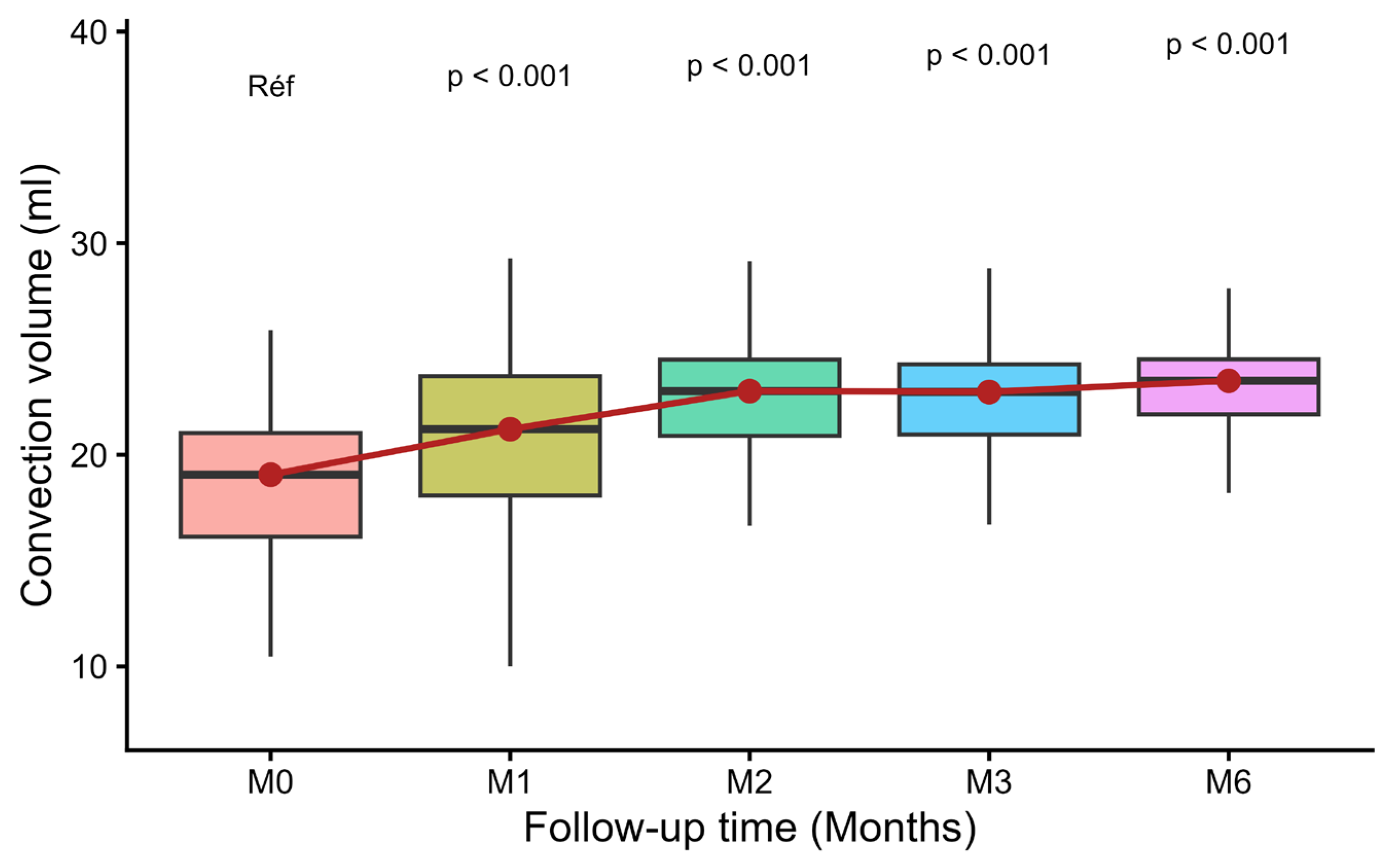Diseases 14 00020 g003 Diseases 14 00020 g003