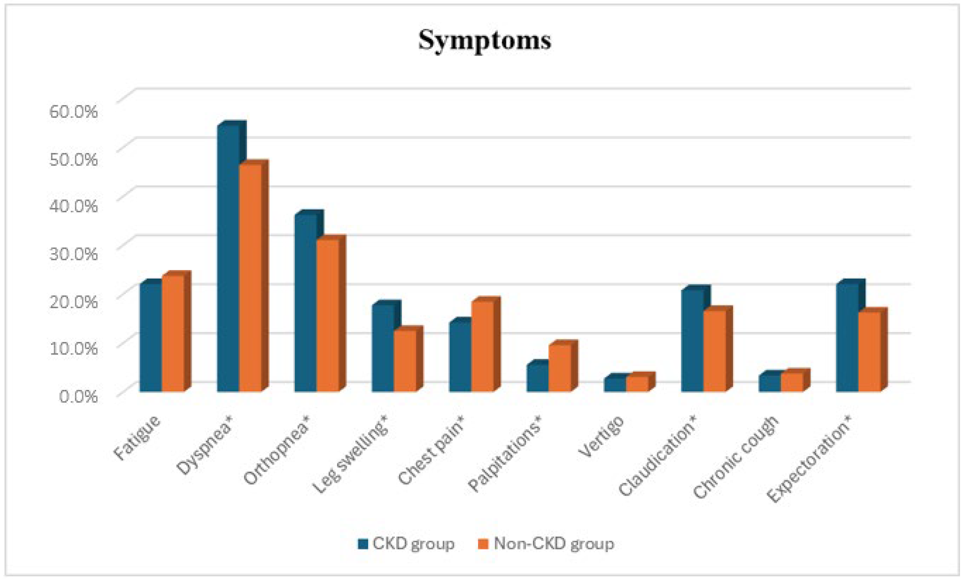 Diseases 14 00035 g001