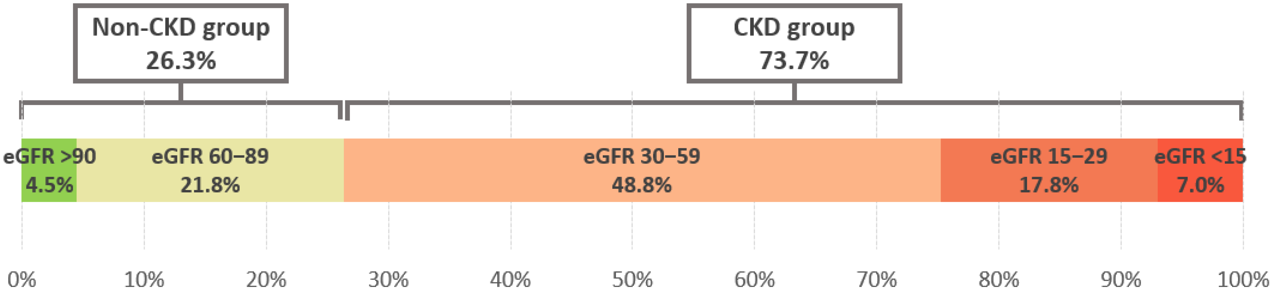 Diseases 14 00035 g002