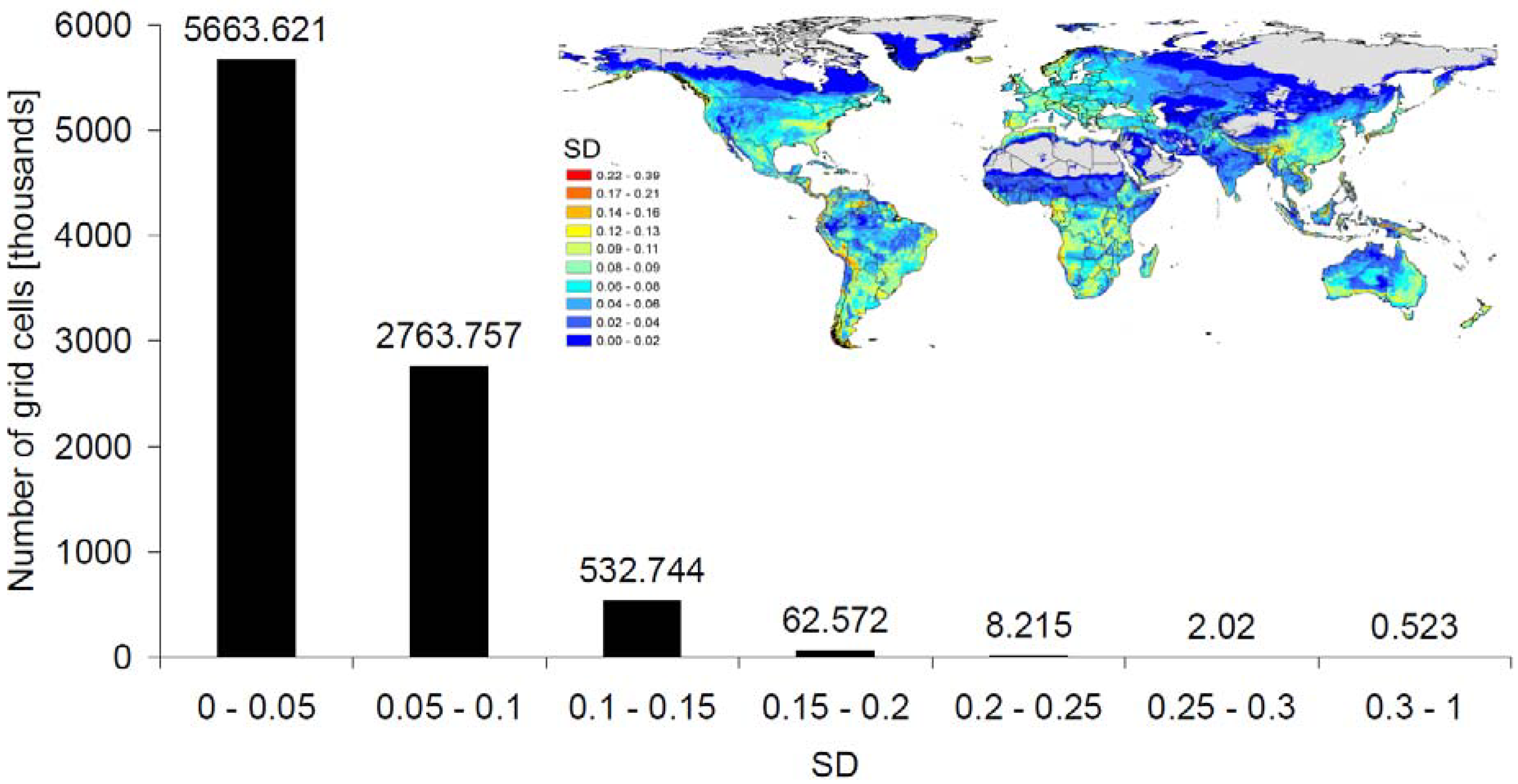 Diversity 01 00052 g003