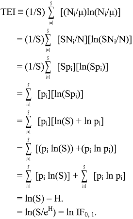 Diversity 02 00207 i008