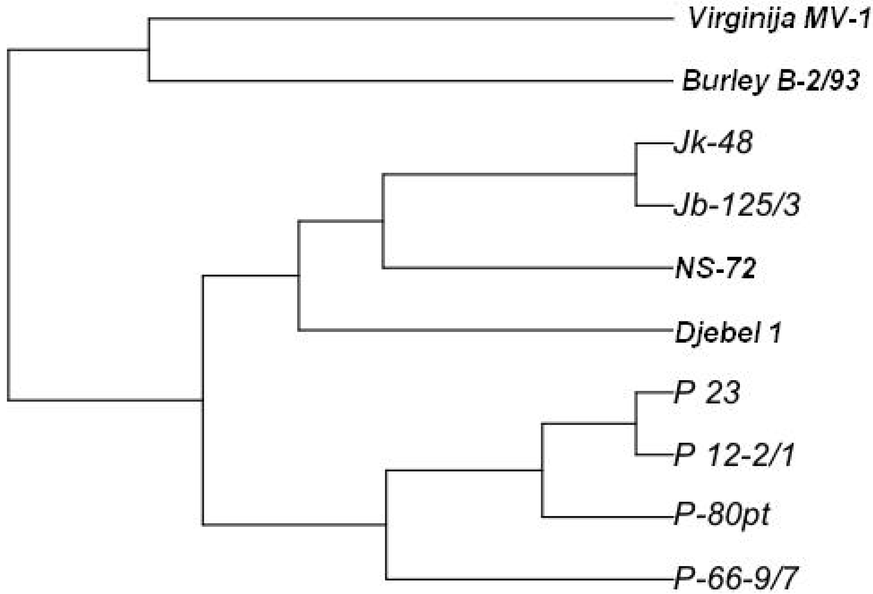 Diversity 02 00439 g001