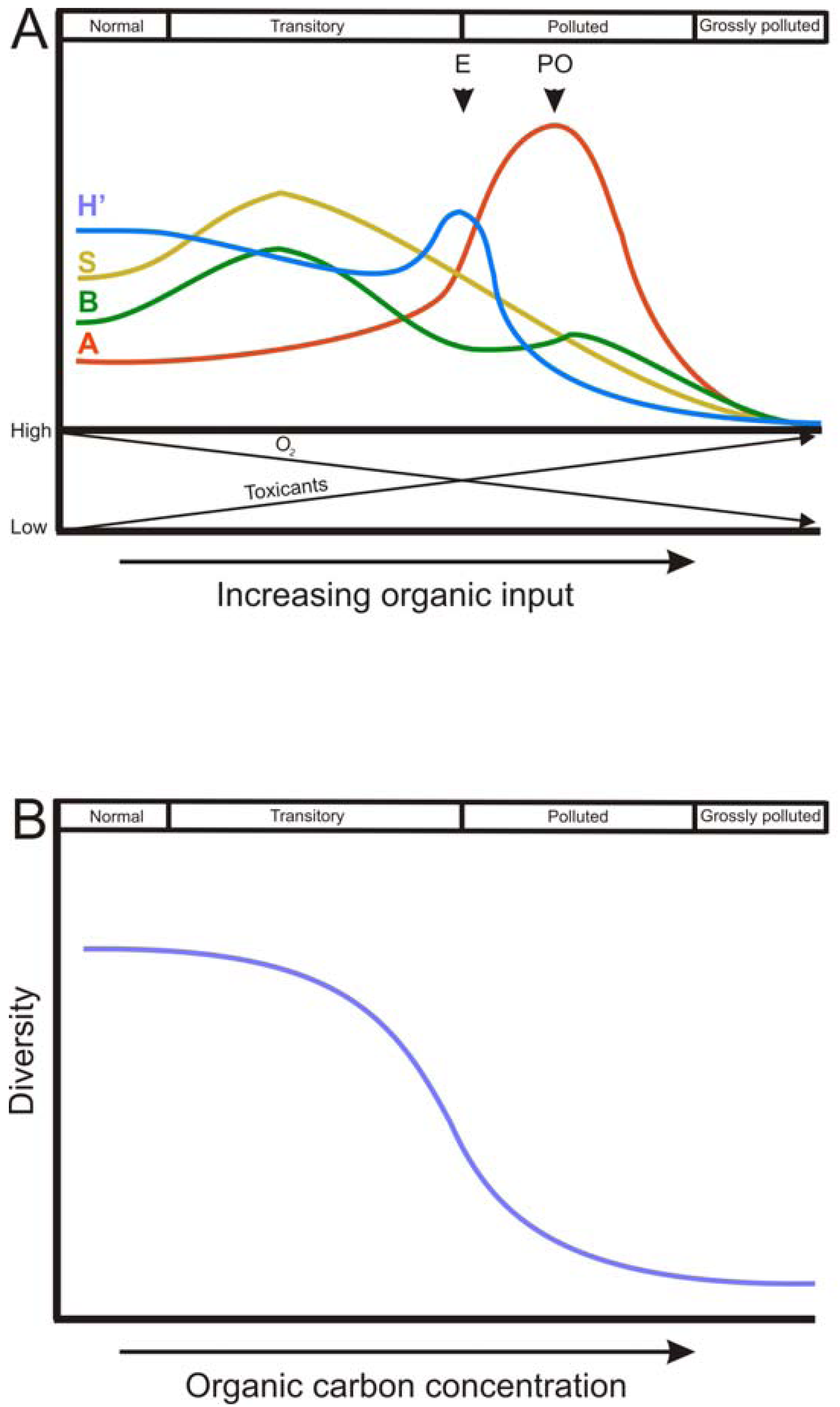 Diversity 03 00176f2 1024