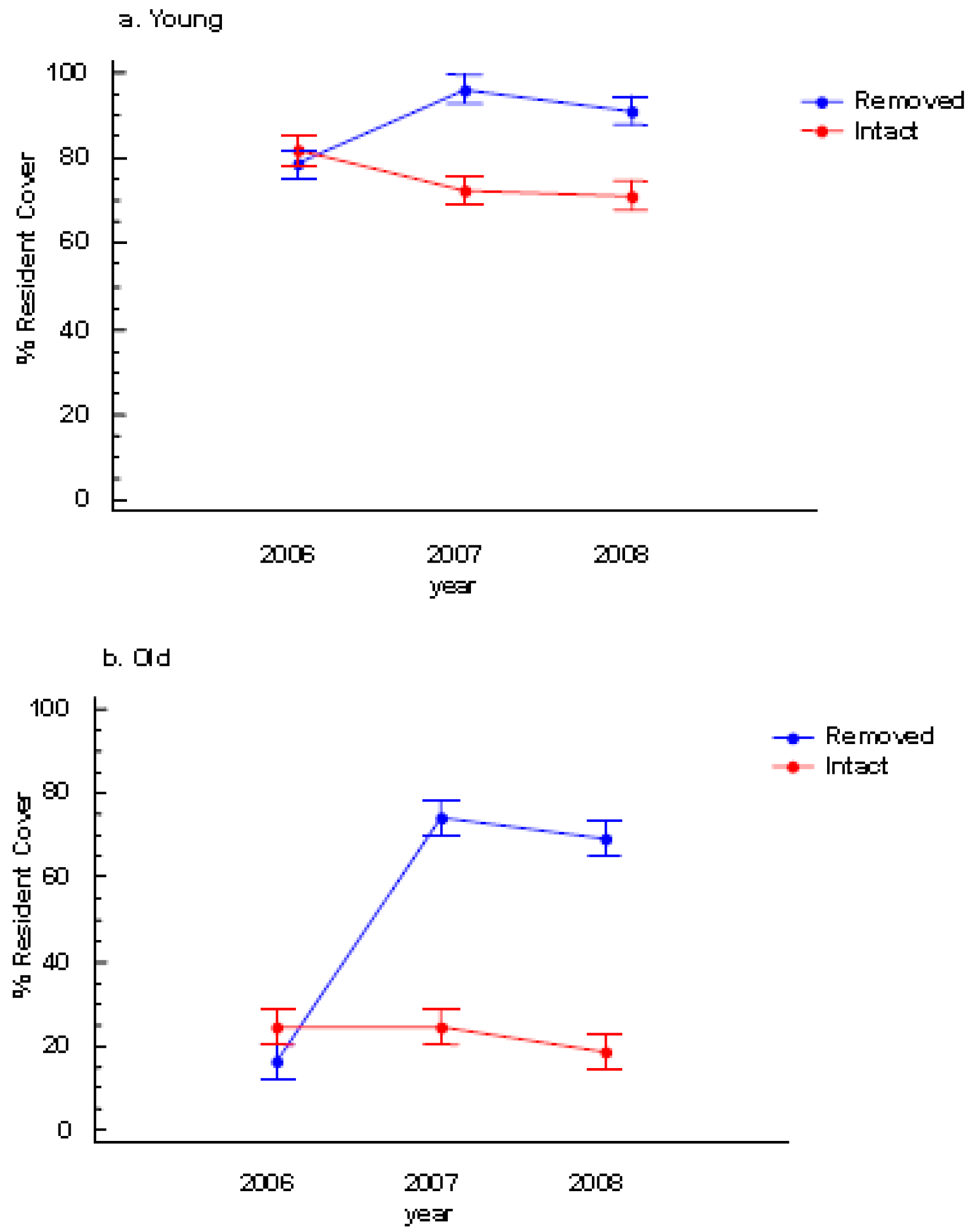 Diversity 03 00235f3 1024