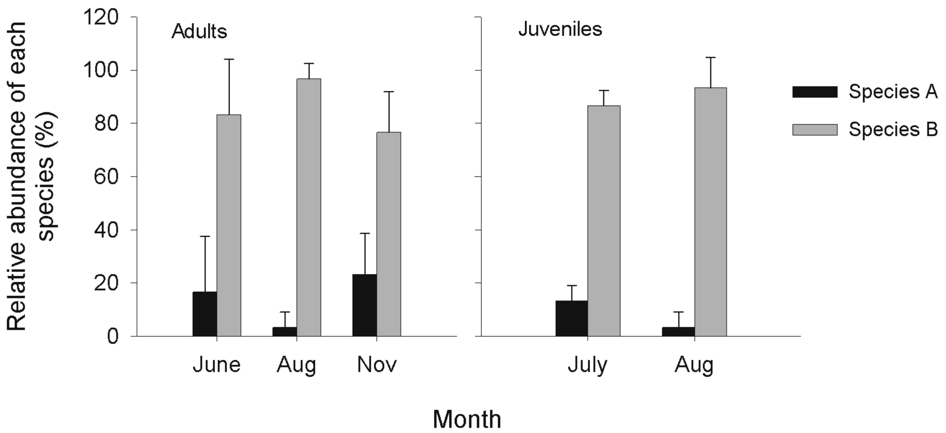 Diversity 03 00390f4 1024