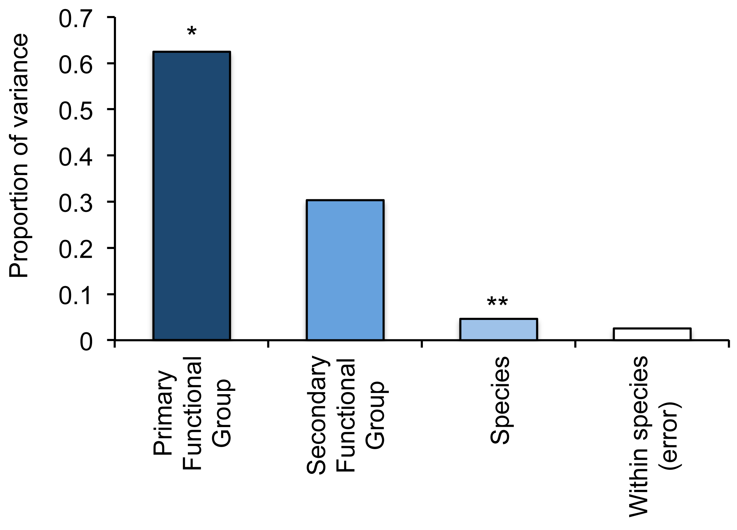 Diversity 03 00424f2 1024