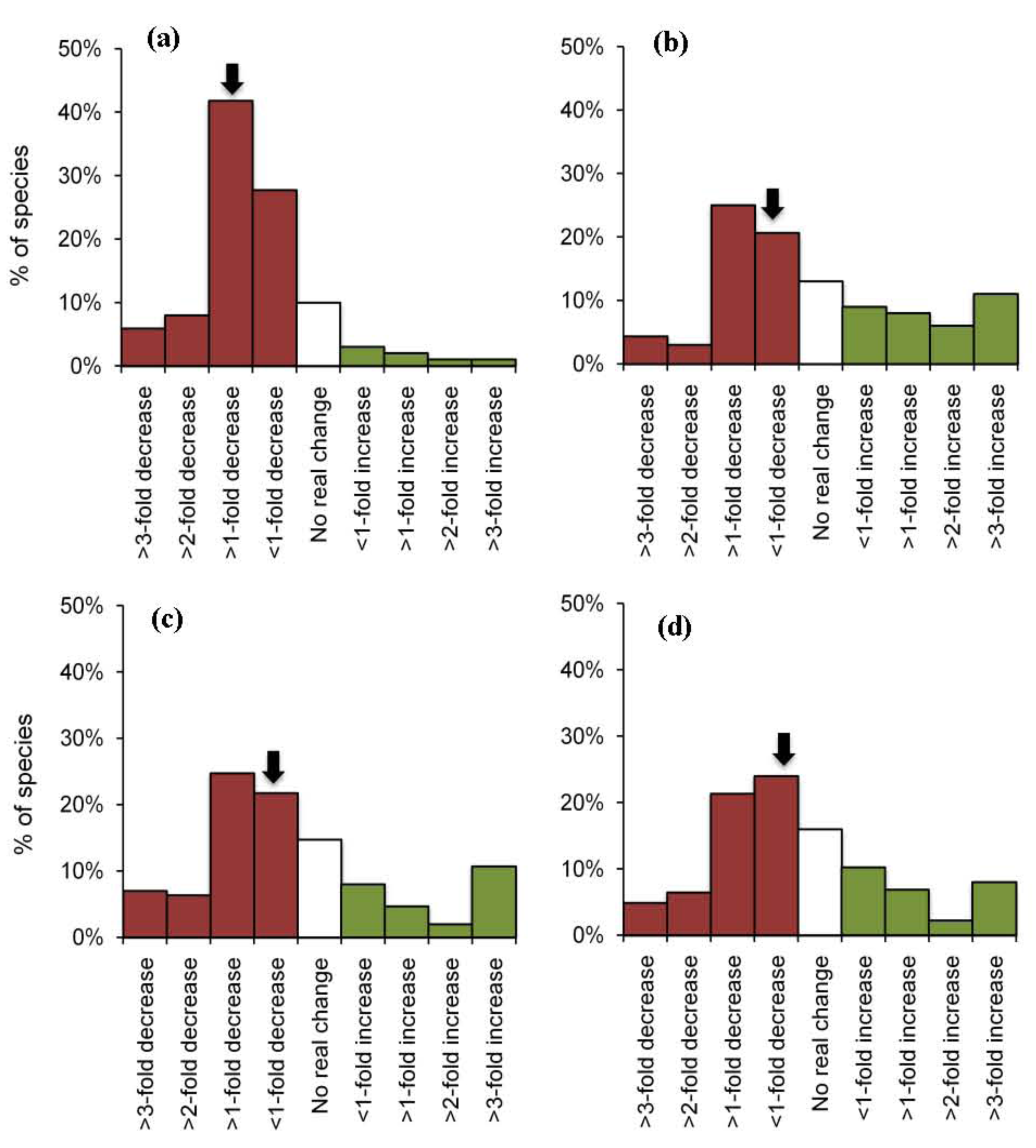 Diversity 03 00424f3 1024