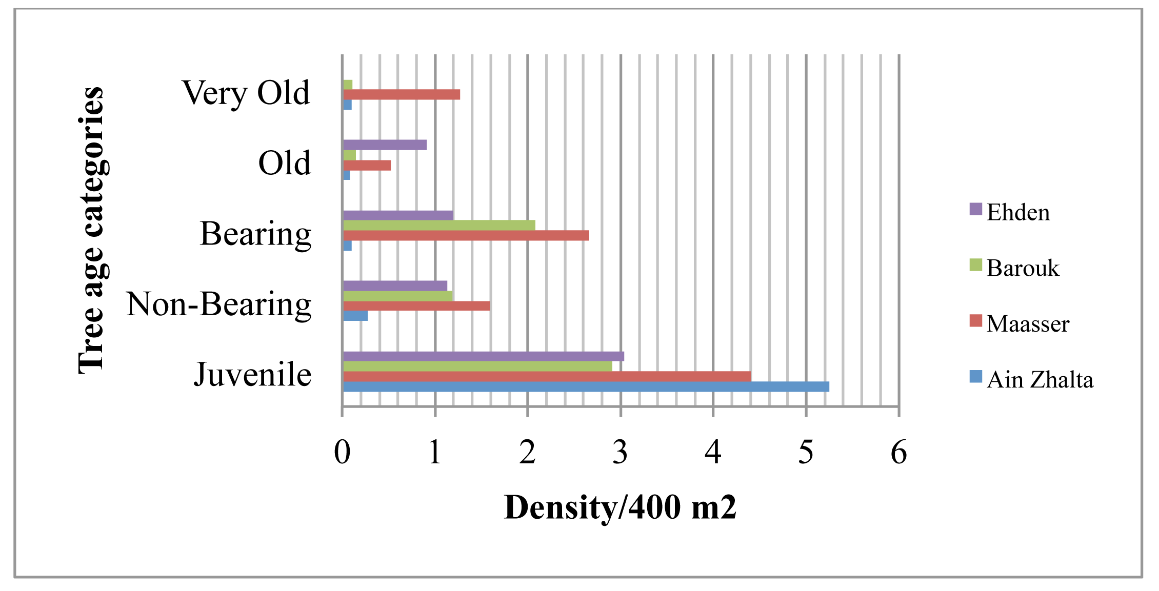 Diversity 03 00531f2 1024