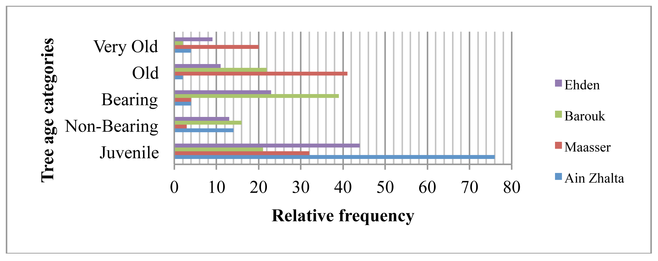 Diversity 03 00531f3 1024