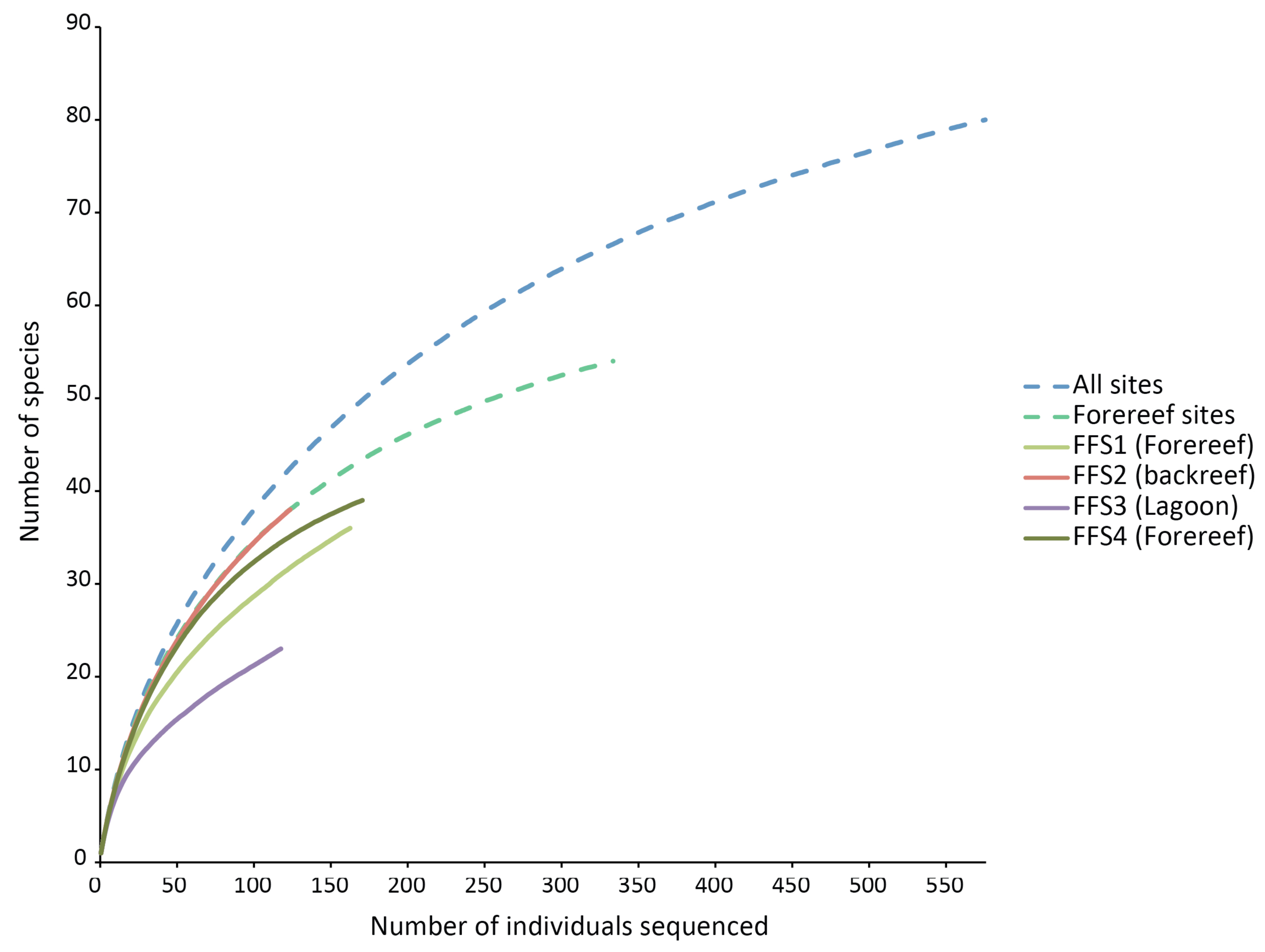 Diversity 03 00581f3 1024