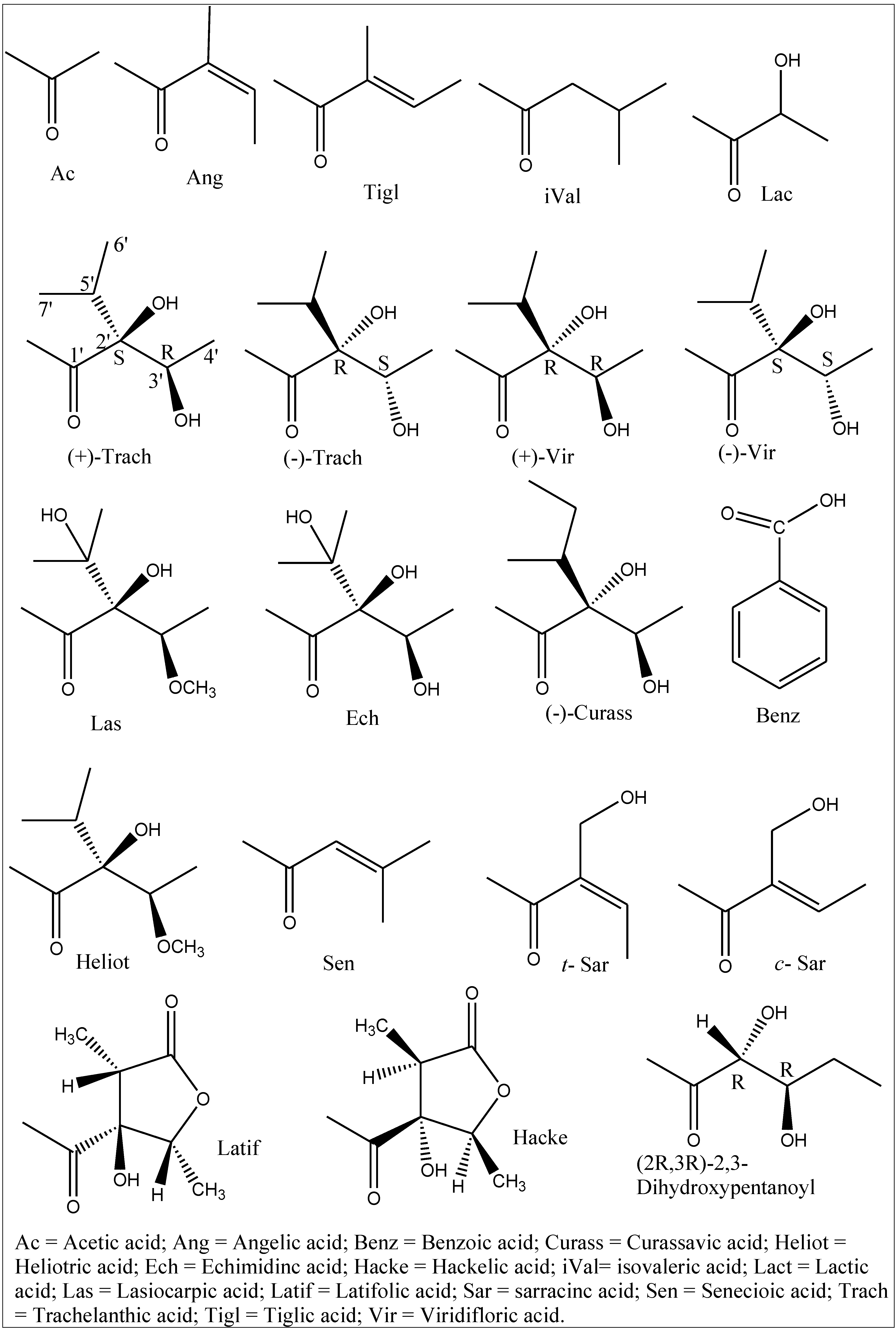 Diversity 06 00188 g002 1024