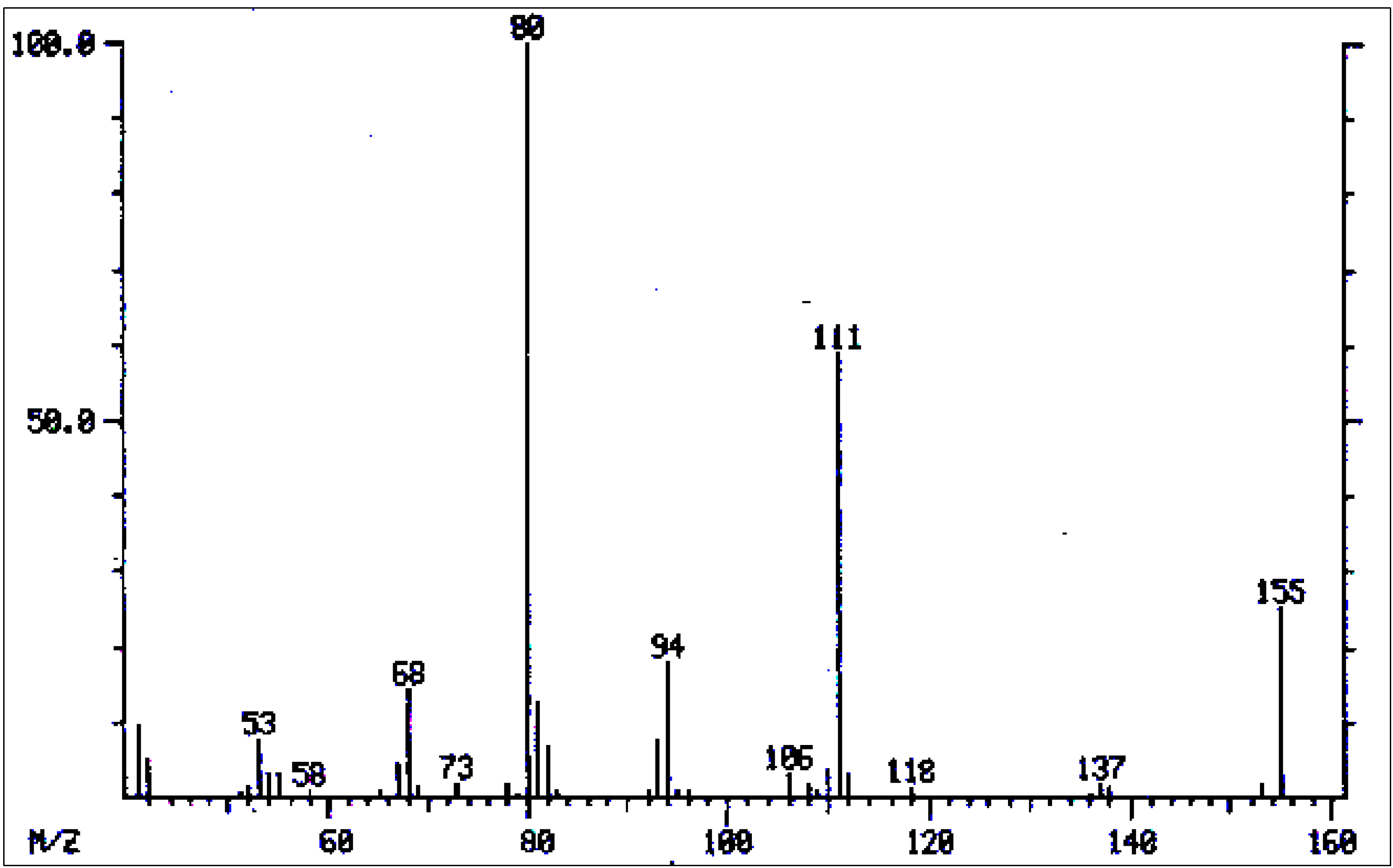Diversity 06 00188 g003 1024