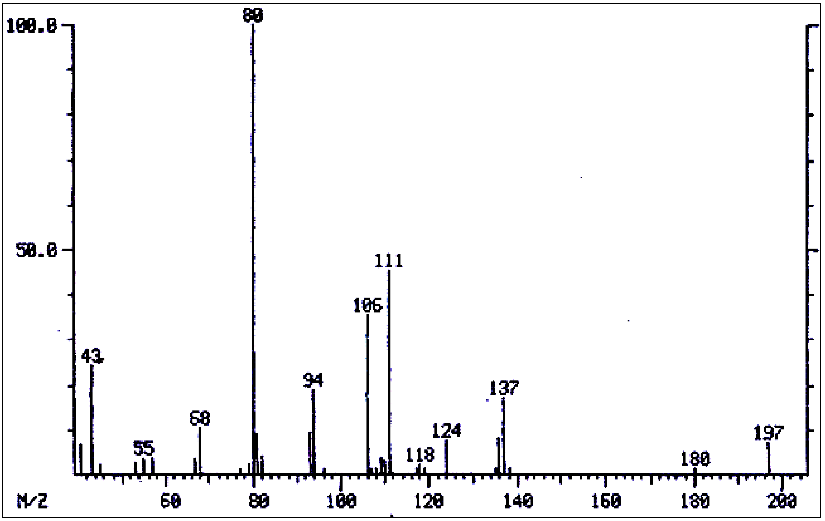 Diversity 06 00188 g005 1024