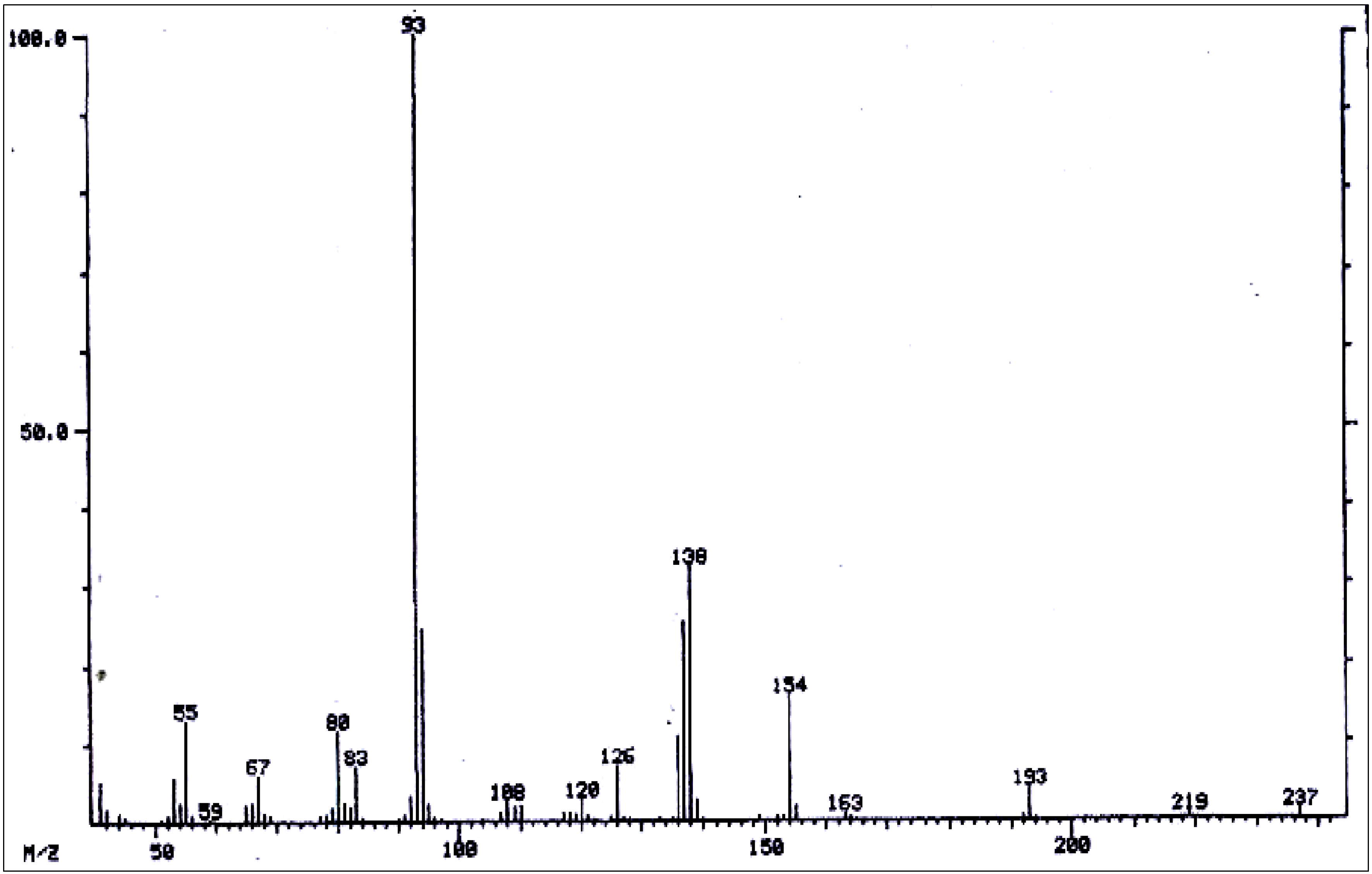 Diversity 06 00188 g007 1024