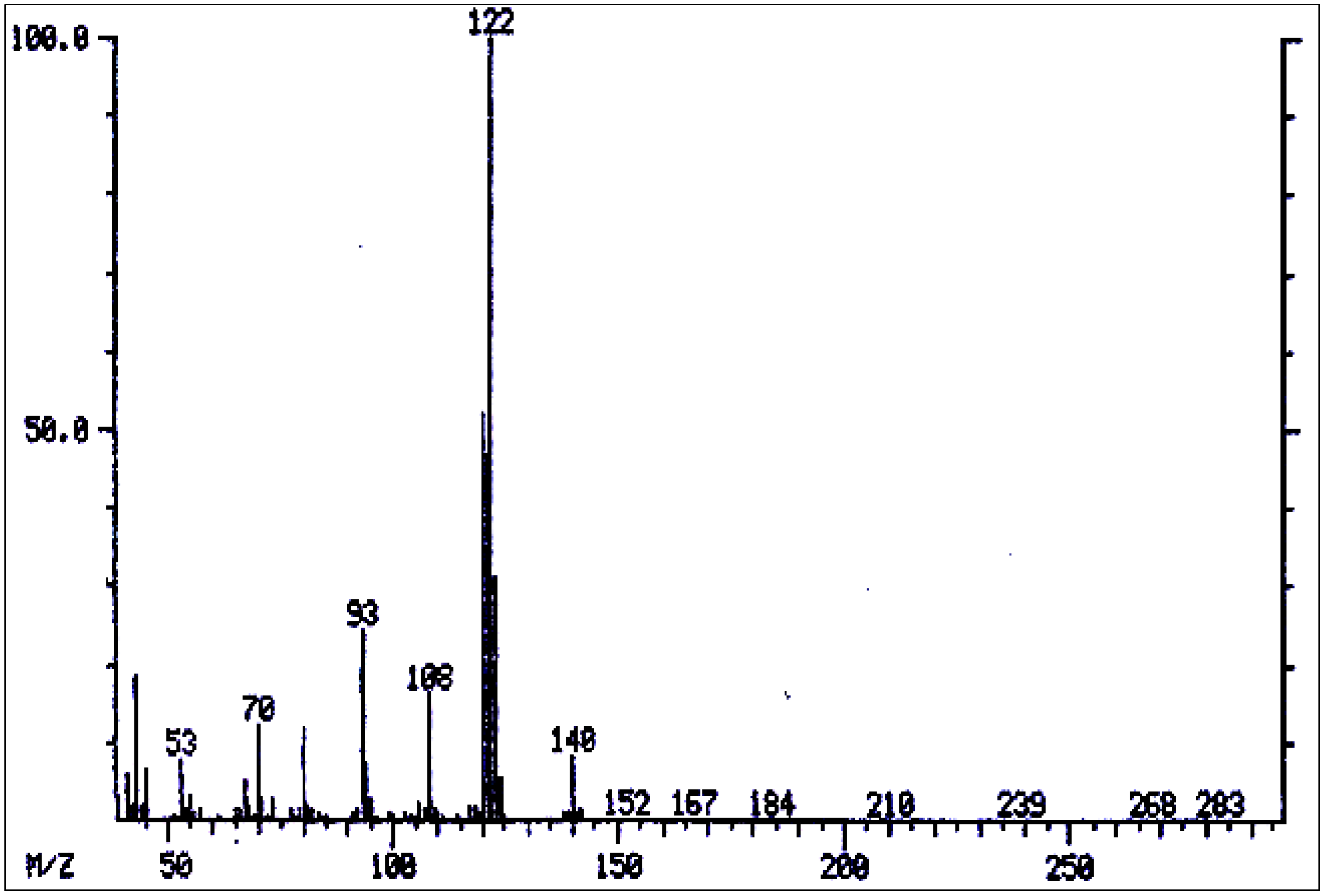 Diversity 06 00188 g008 1024