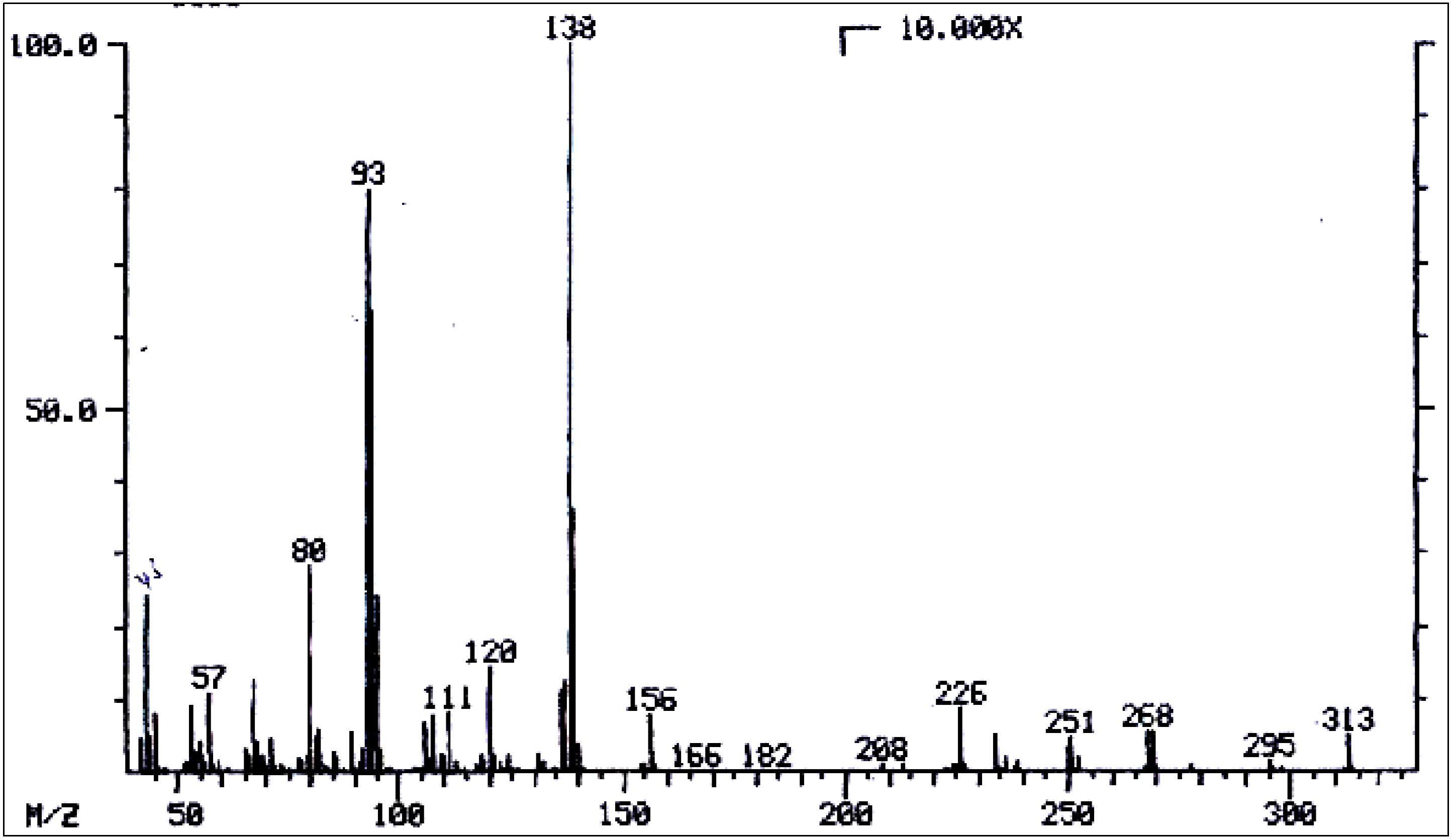 Diversity 06 00188 g009 1024