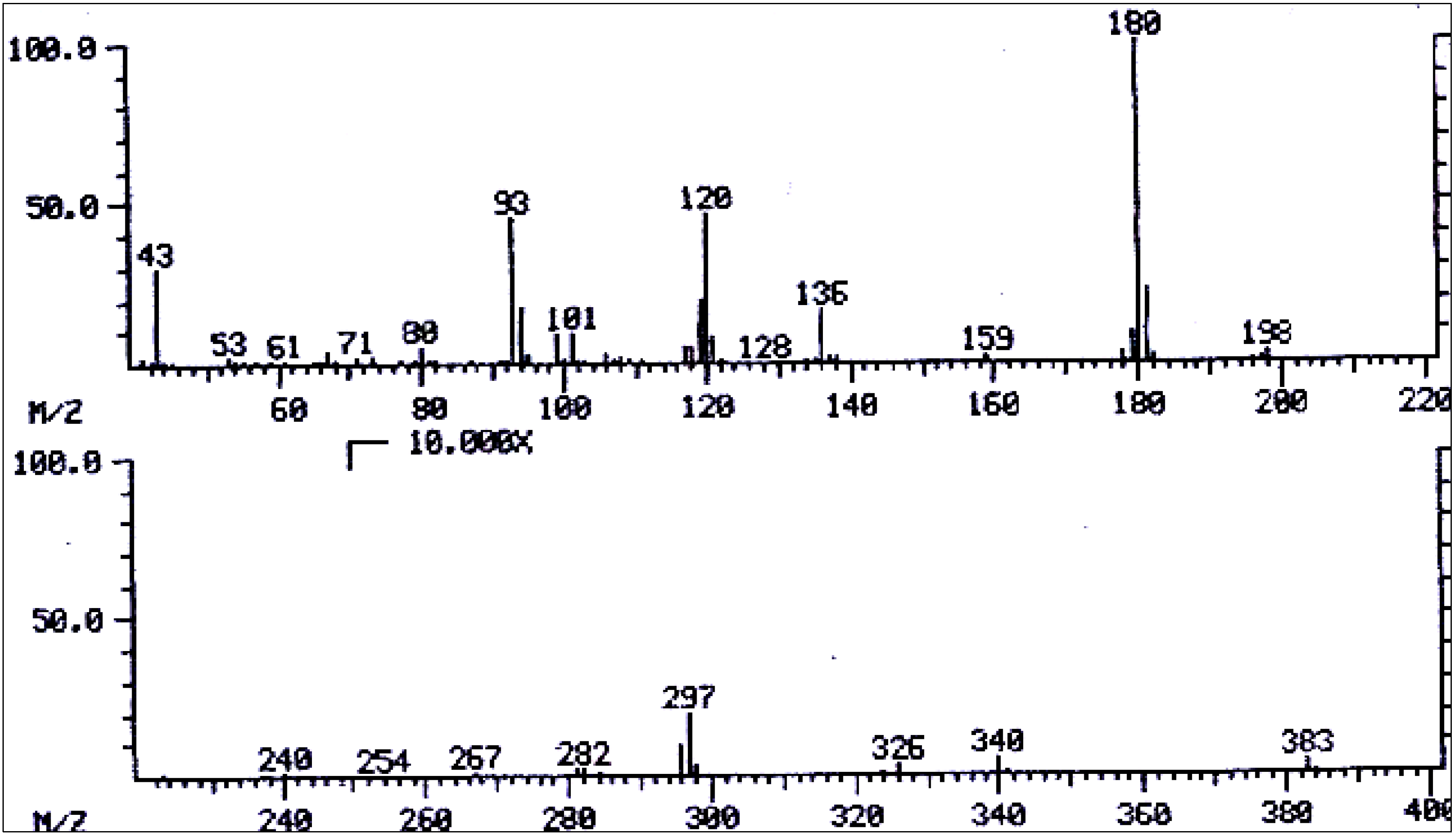 Diversity 06 00188 g013 1024