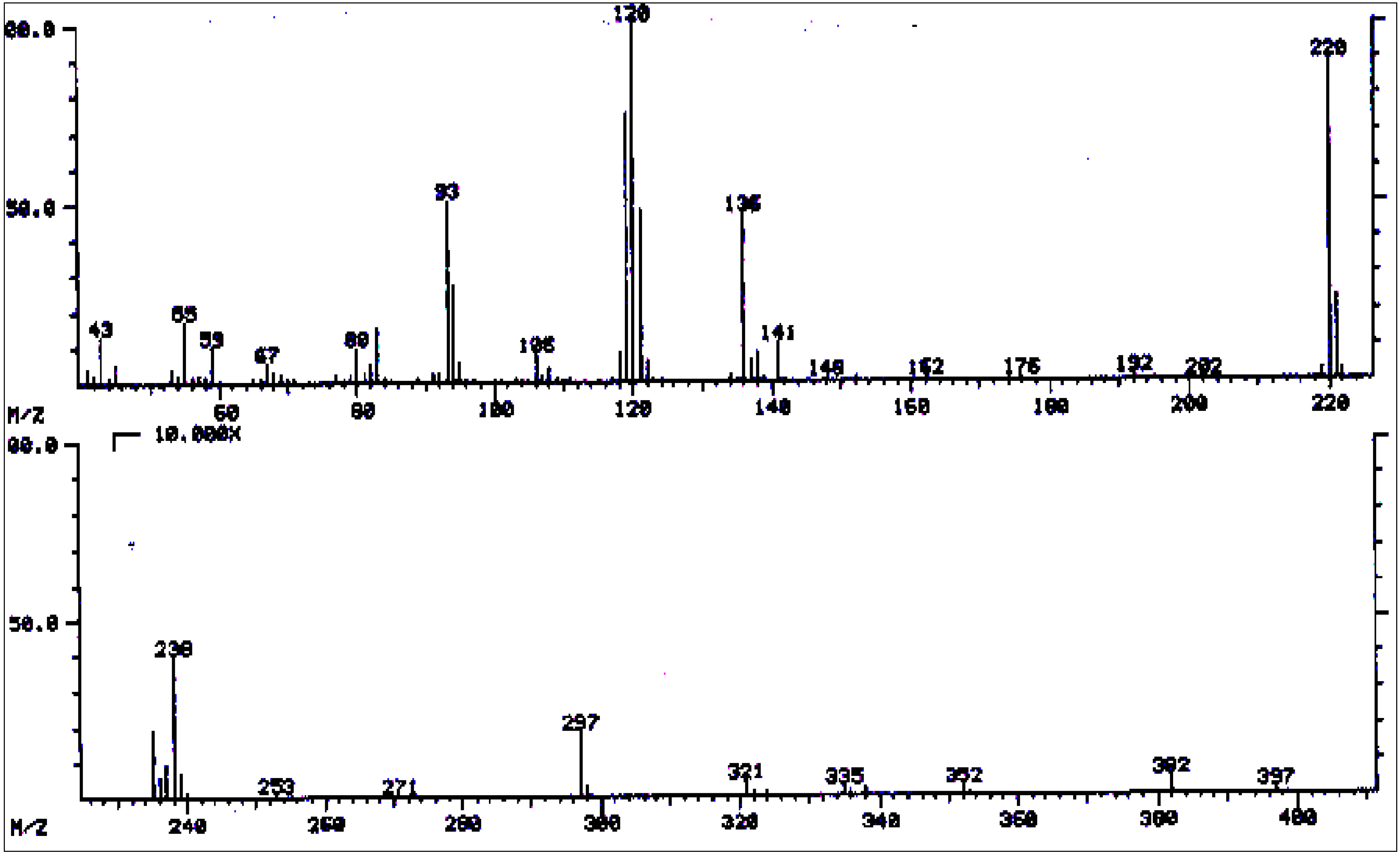 Diversity 06 00188 g014 1024