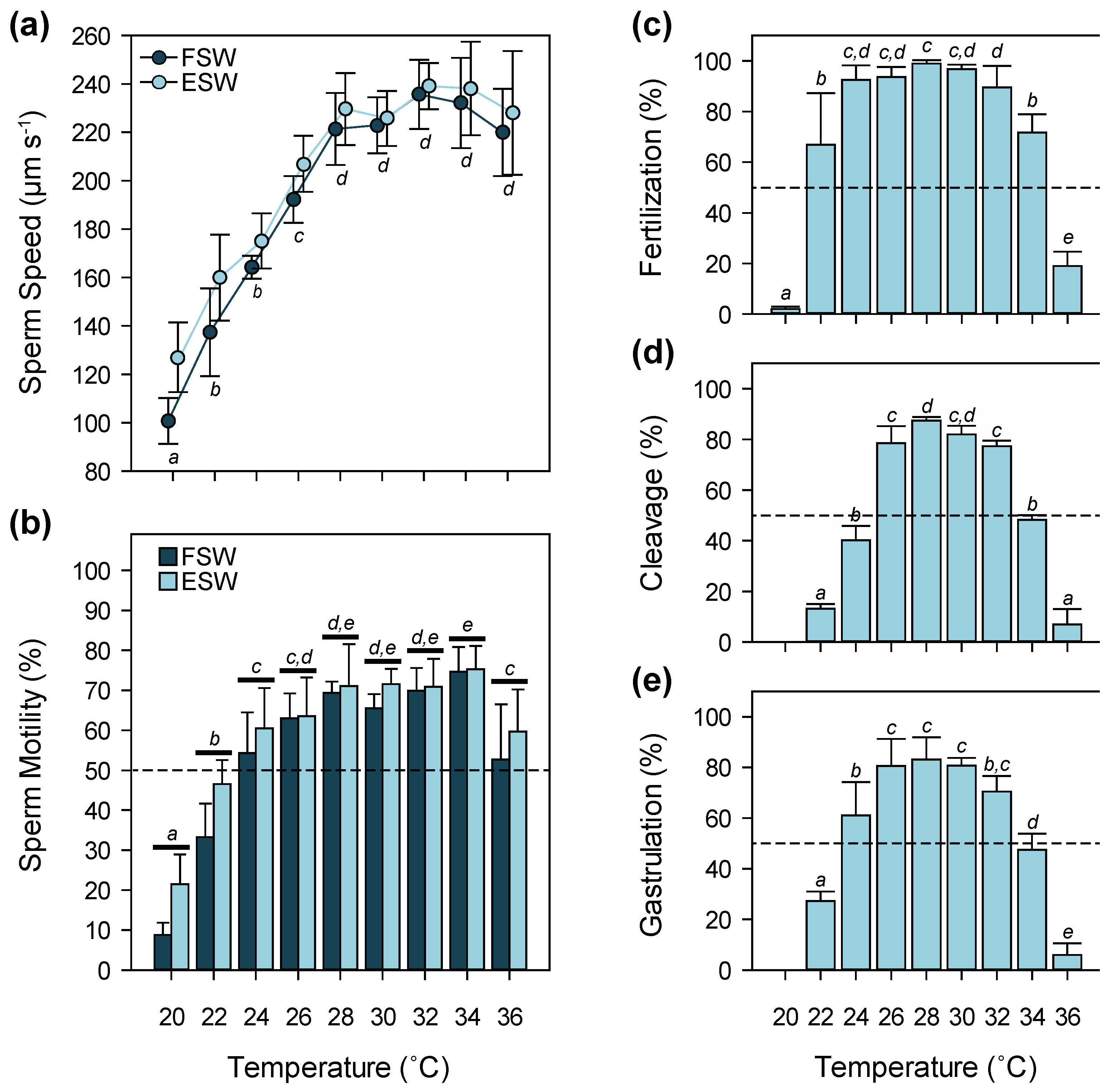 Diversity 09 00010 g002