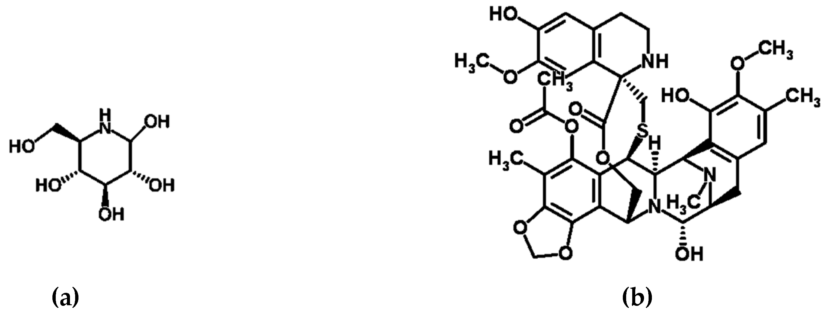 Diversity 09 00049 g001a Diversity 09 00049 g001a