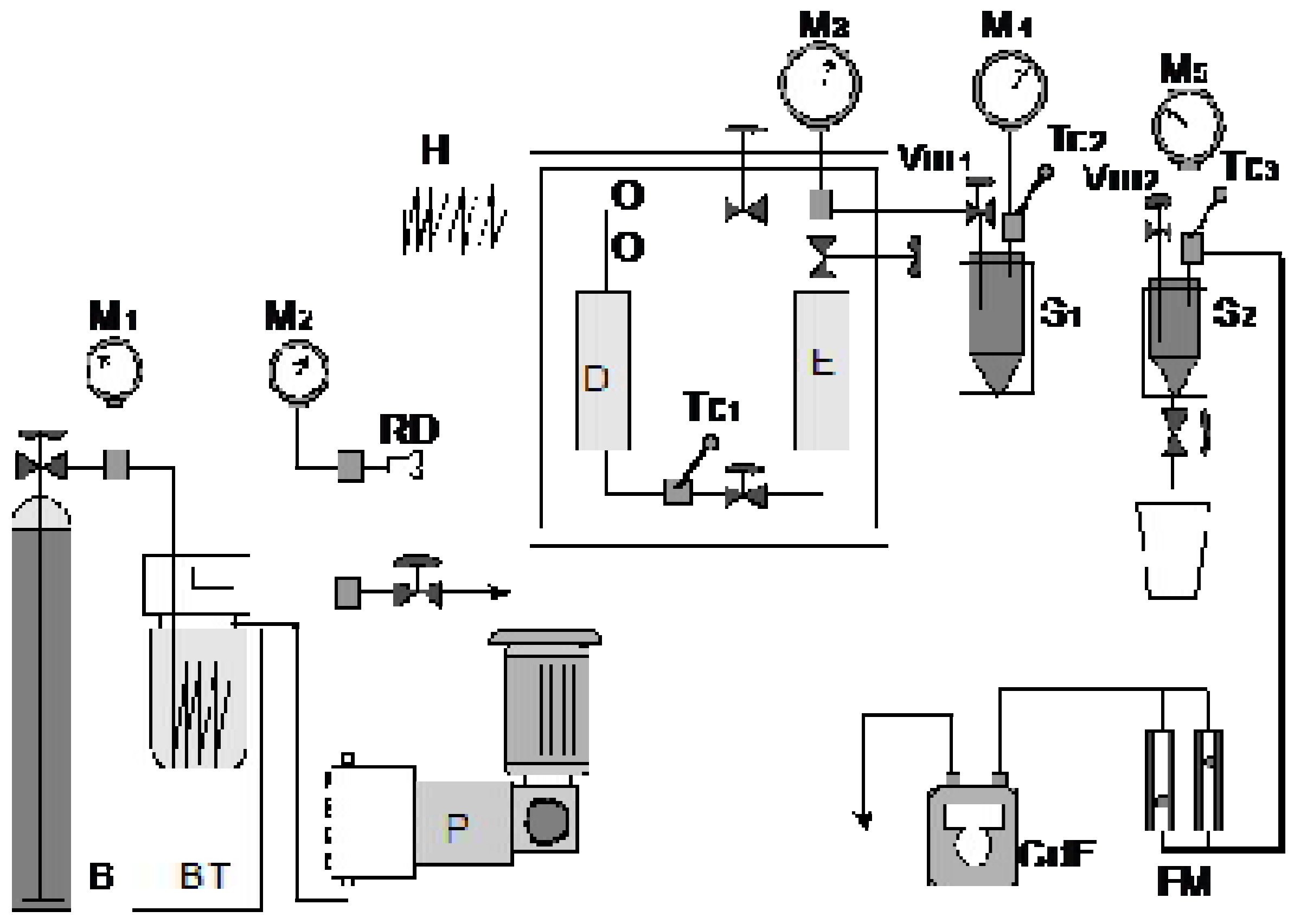 Diversity 10 00053 g002