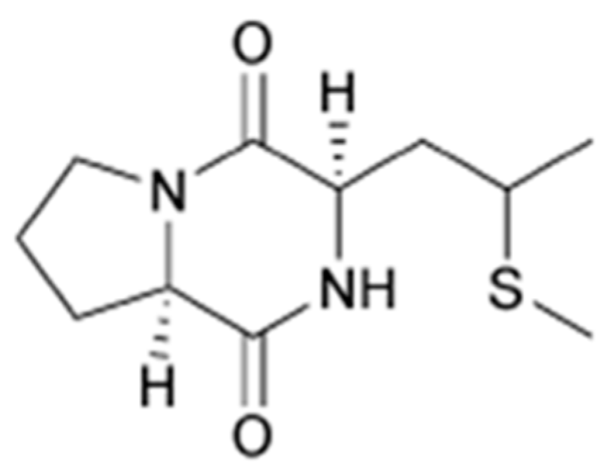 Diversity 10 00080 g002 Diversity 10 00080 g002