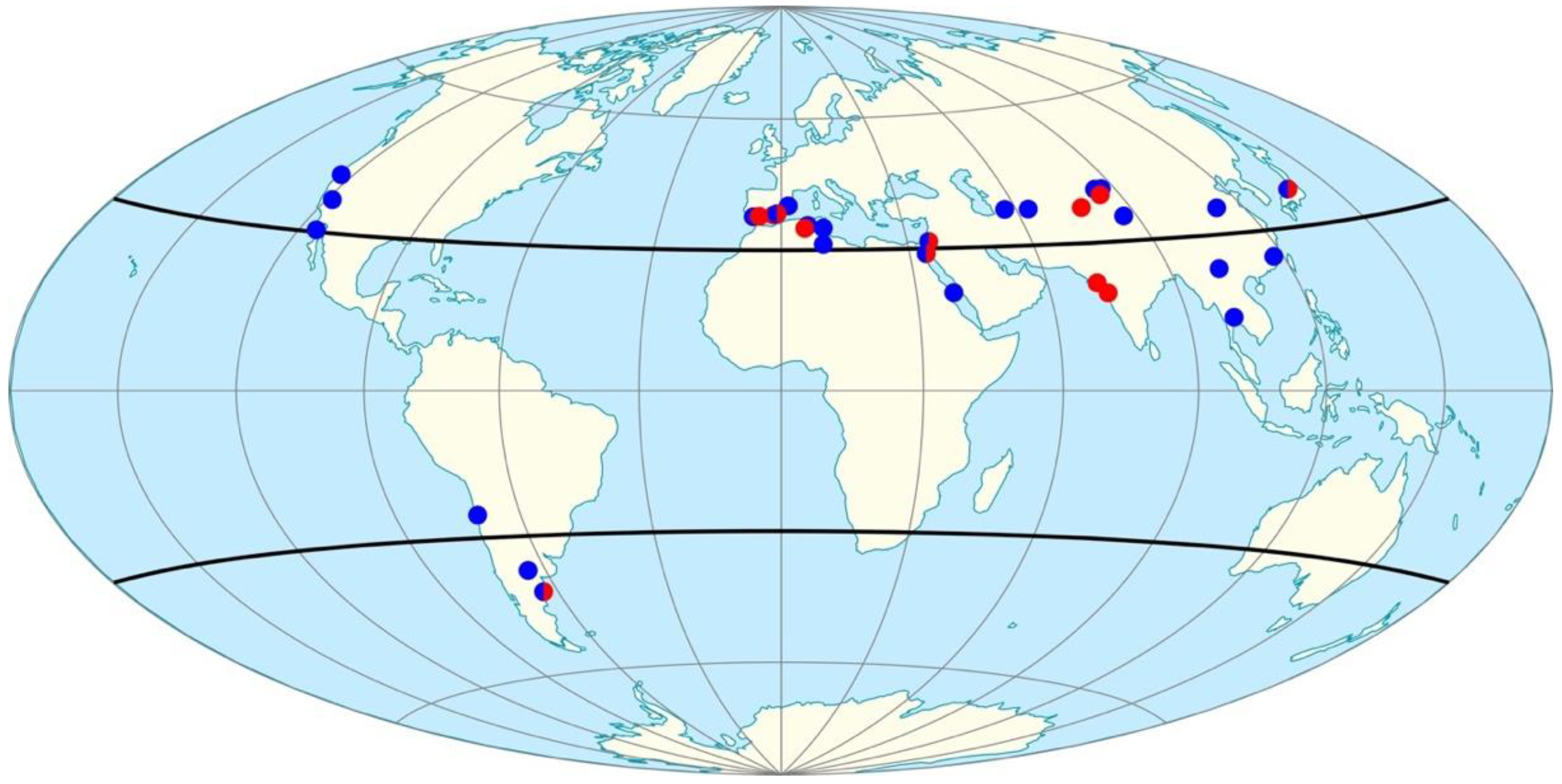 Diversity 10 00124 g005