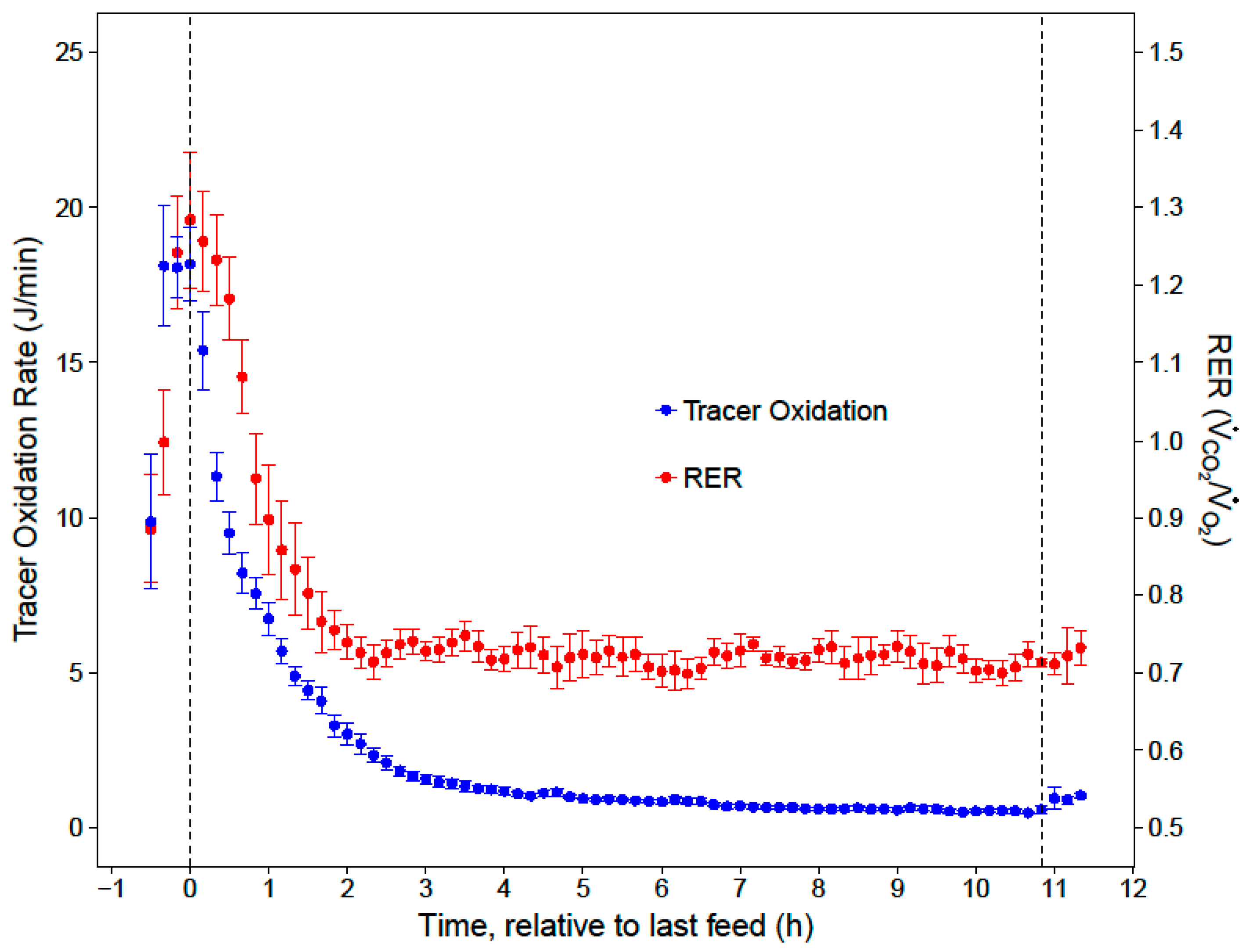Diversity 11 00009 g003