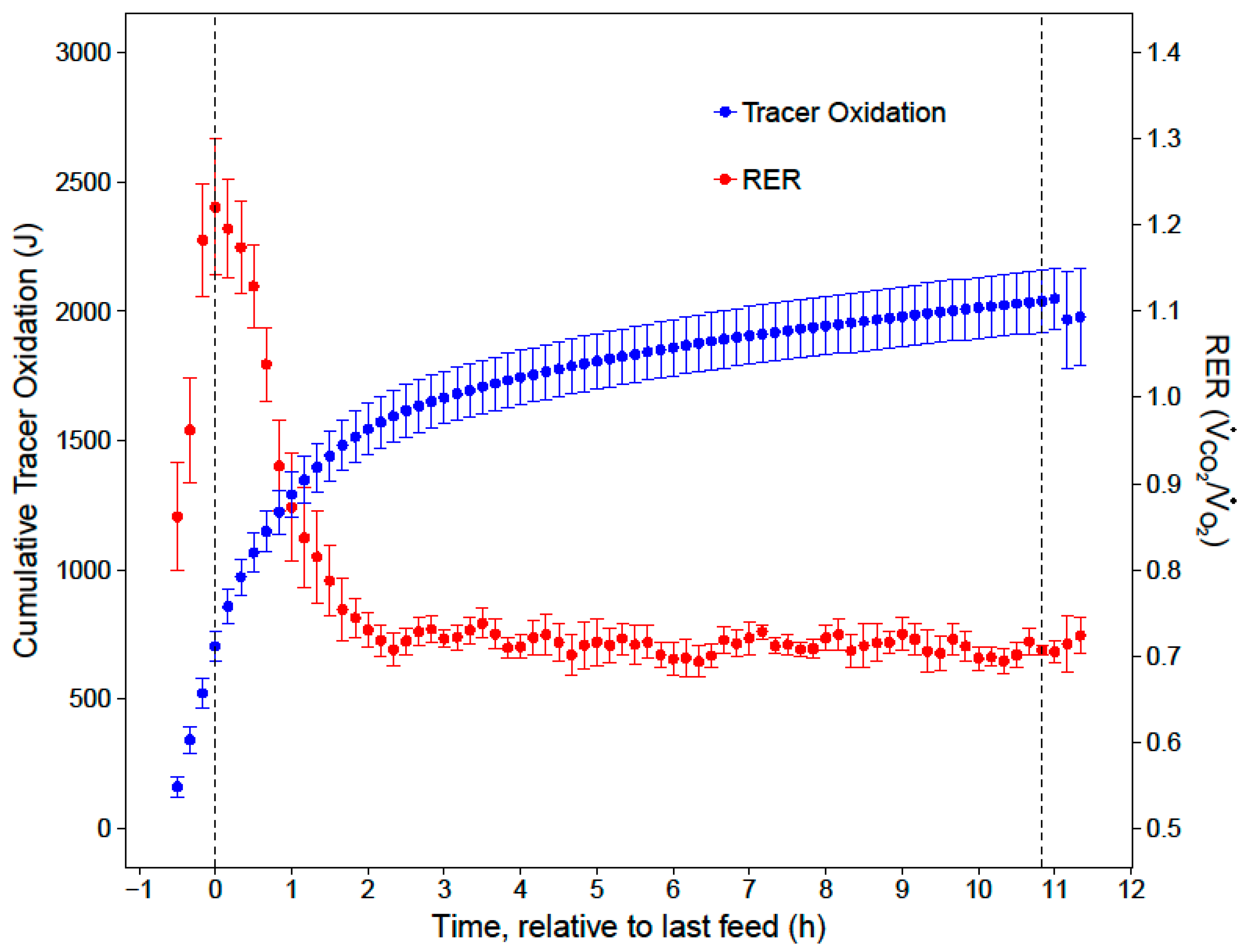 Diversity 11 00009 g004
