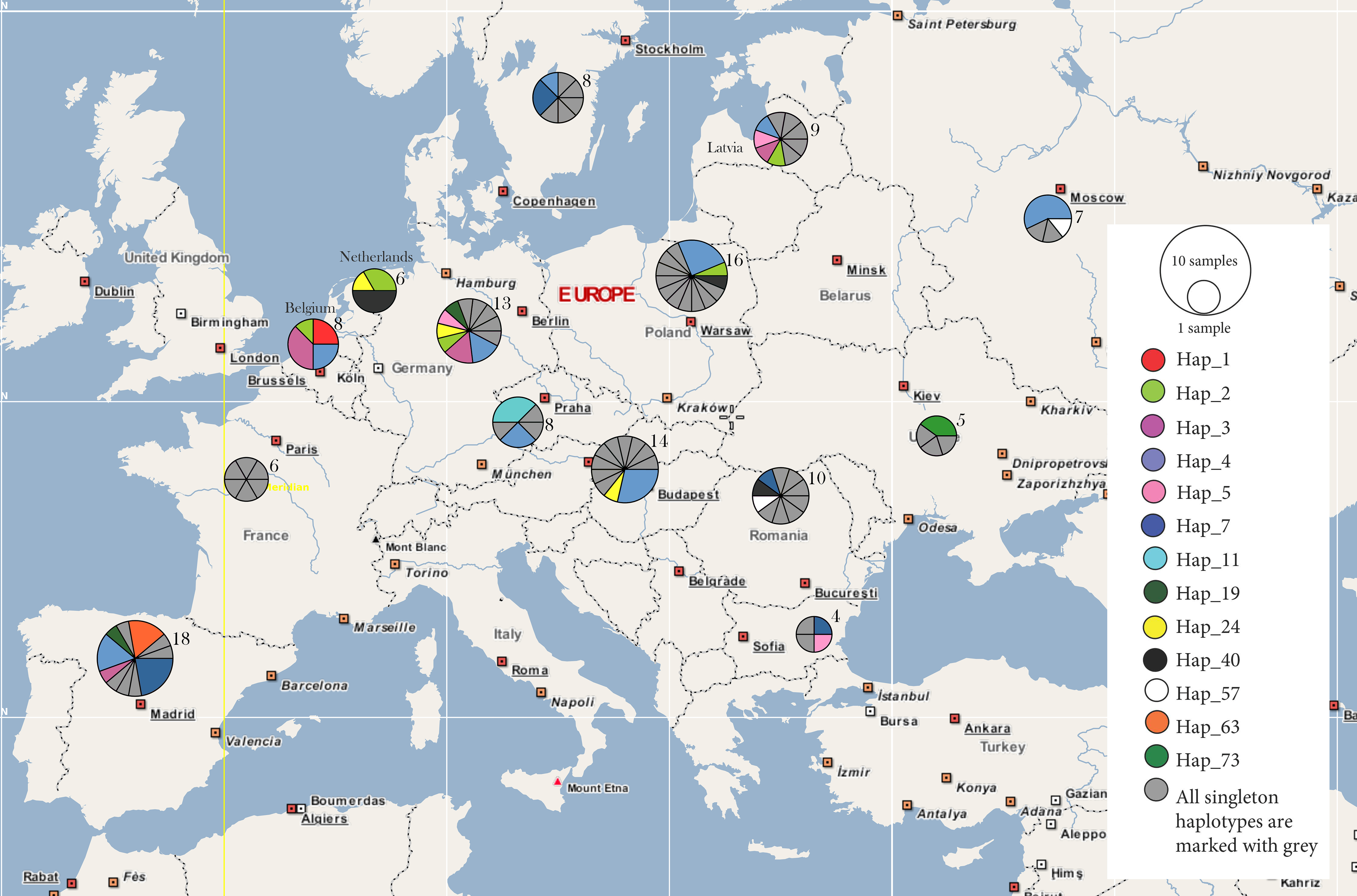 Diversity 11 00031 g003