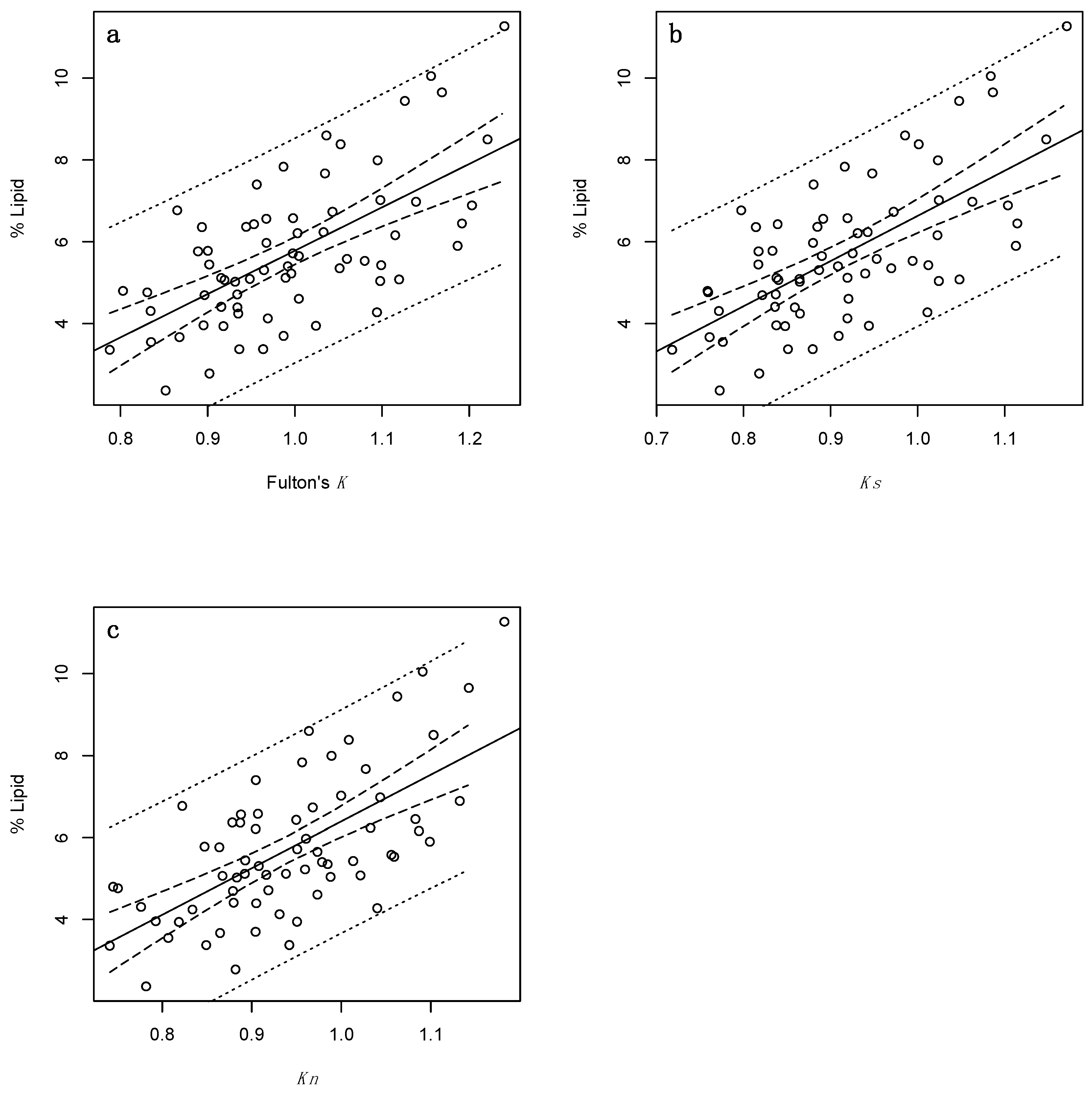Diversity 11 00071 g001