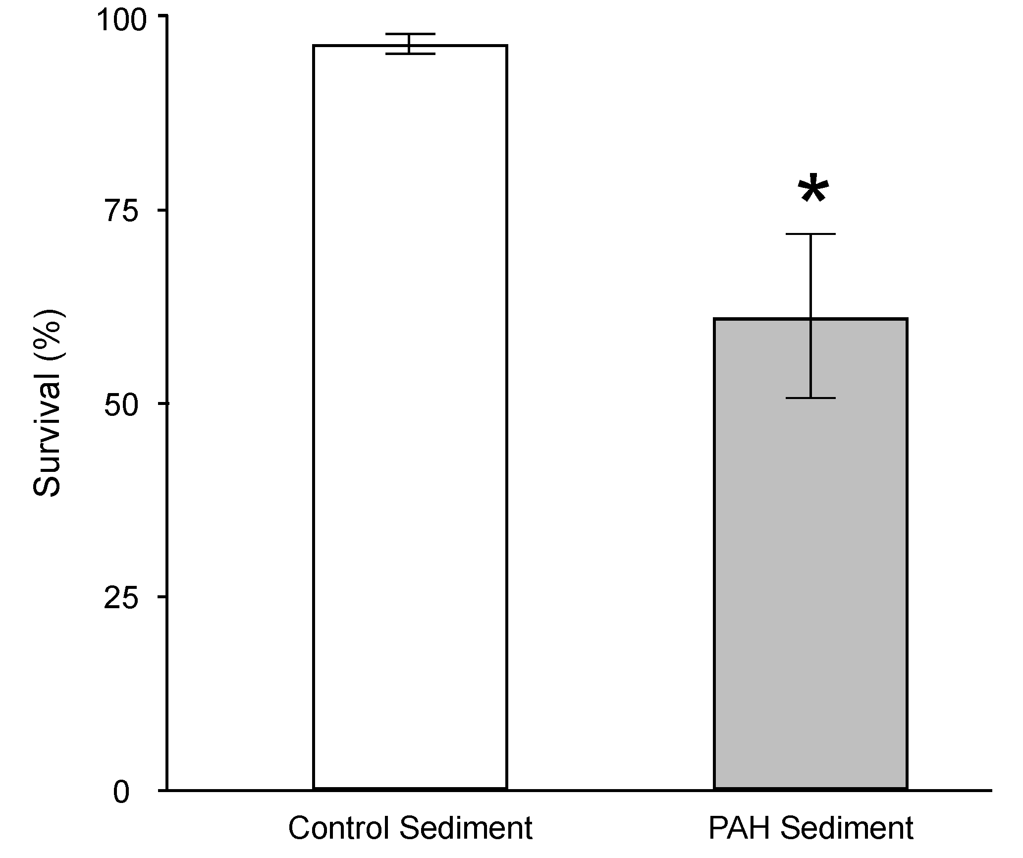 Diversity 11 00118 g002