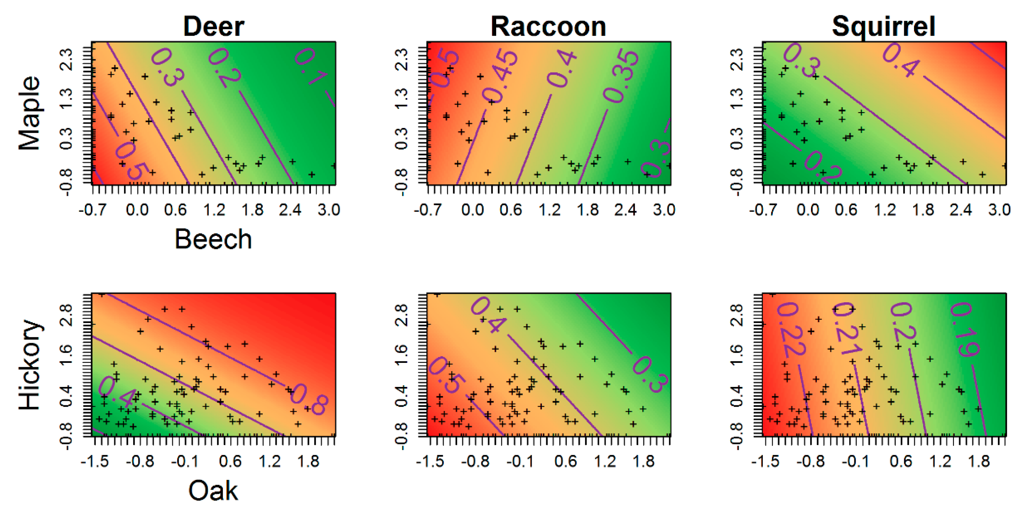 Diversity 11 00160 g003 Diversity 11 00160 g003