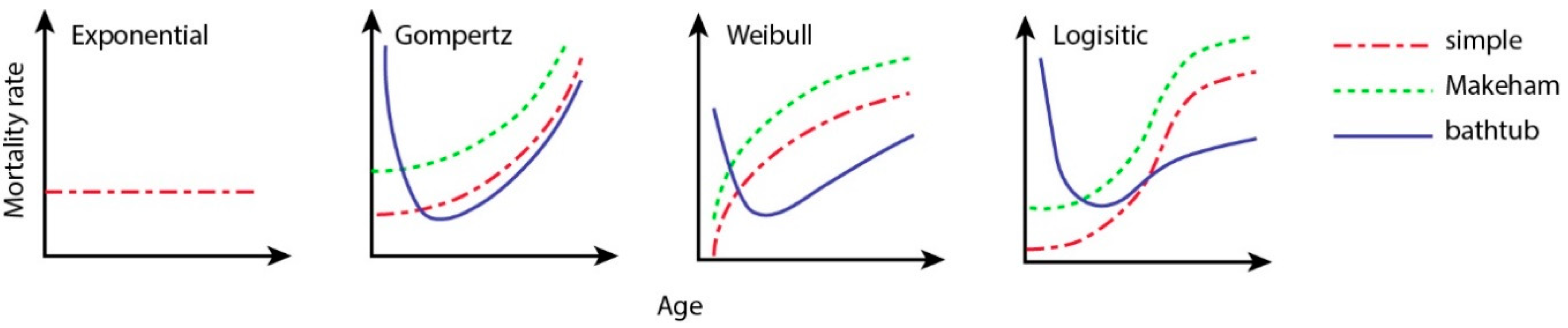 Diversity 11 00182 g001 Diversity 11 00182 g001