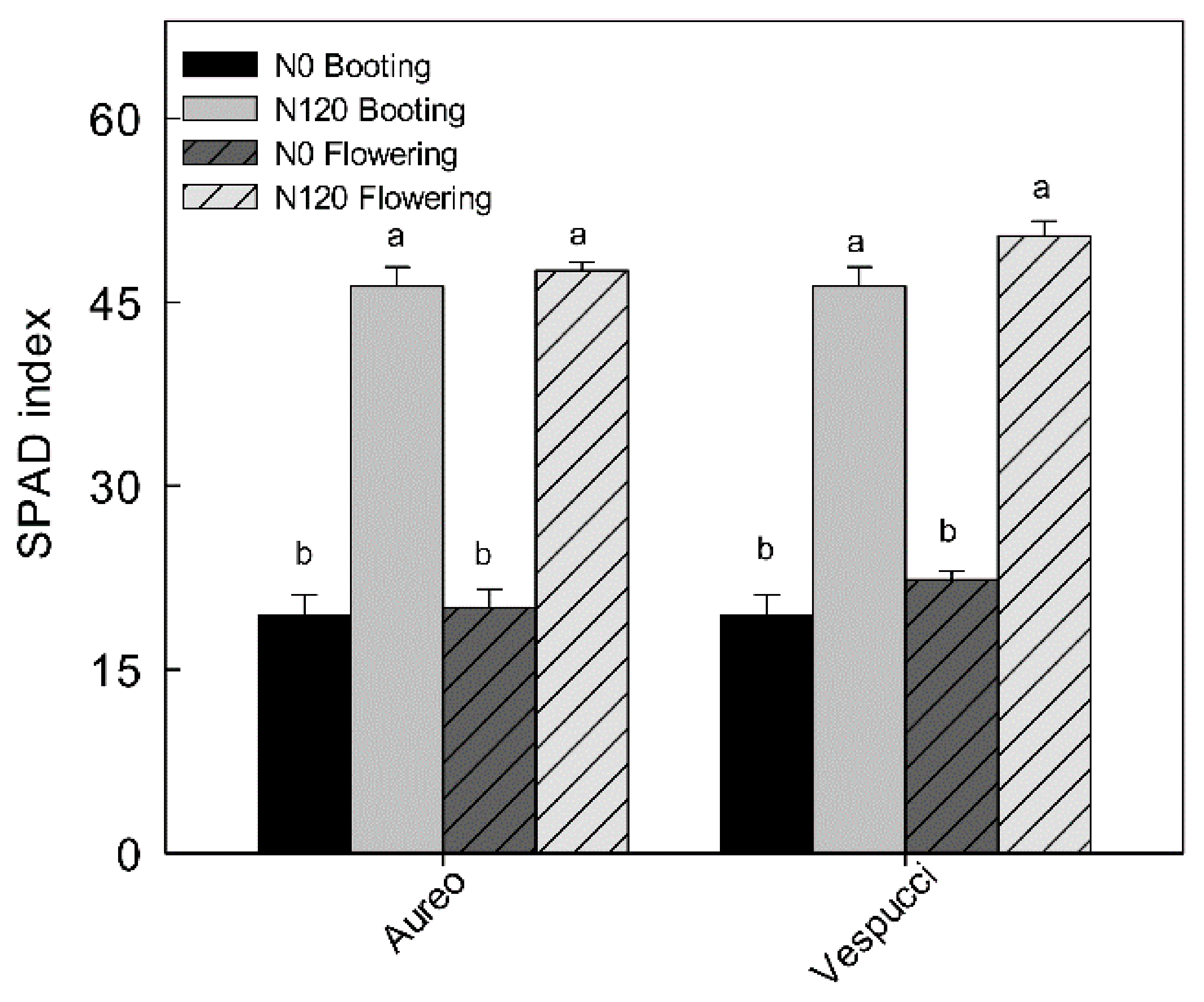 Diversity 11 00186 g001