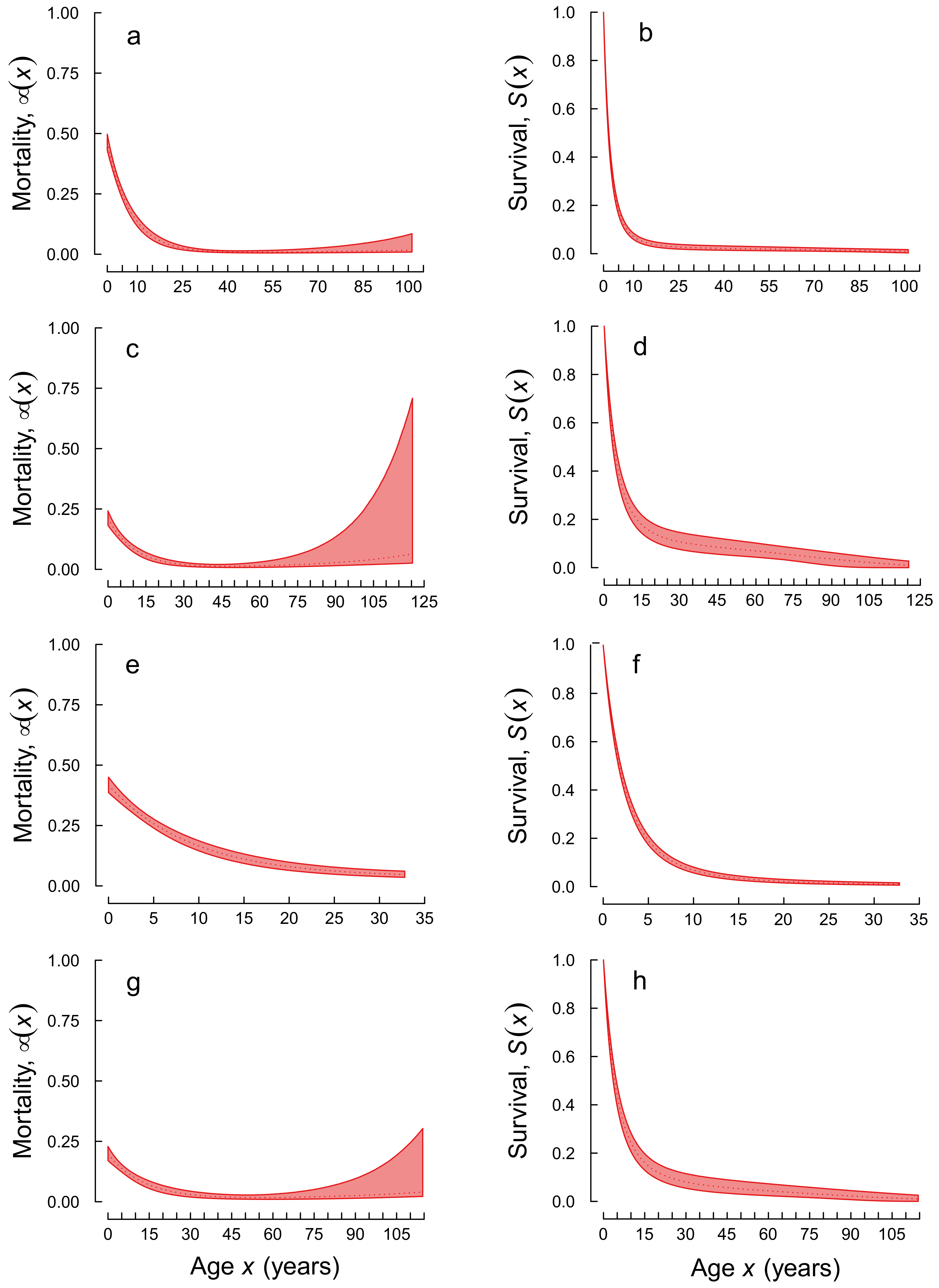 Diversity 11 00187 g0a2 Diversity 11 00187 g0a2