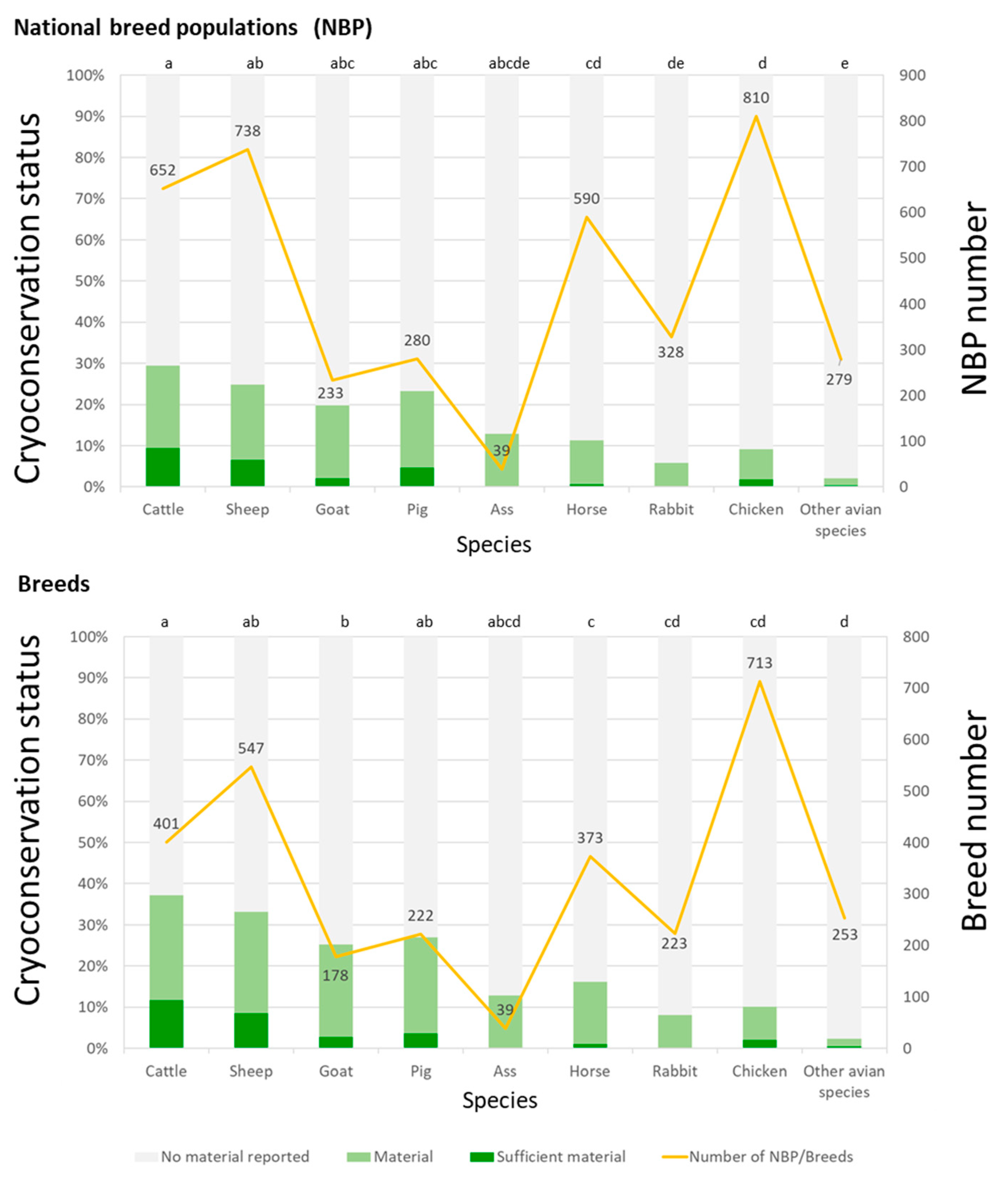 Diversity 11 00240 g002