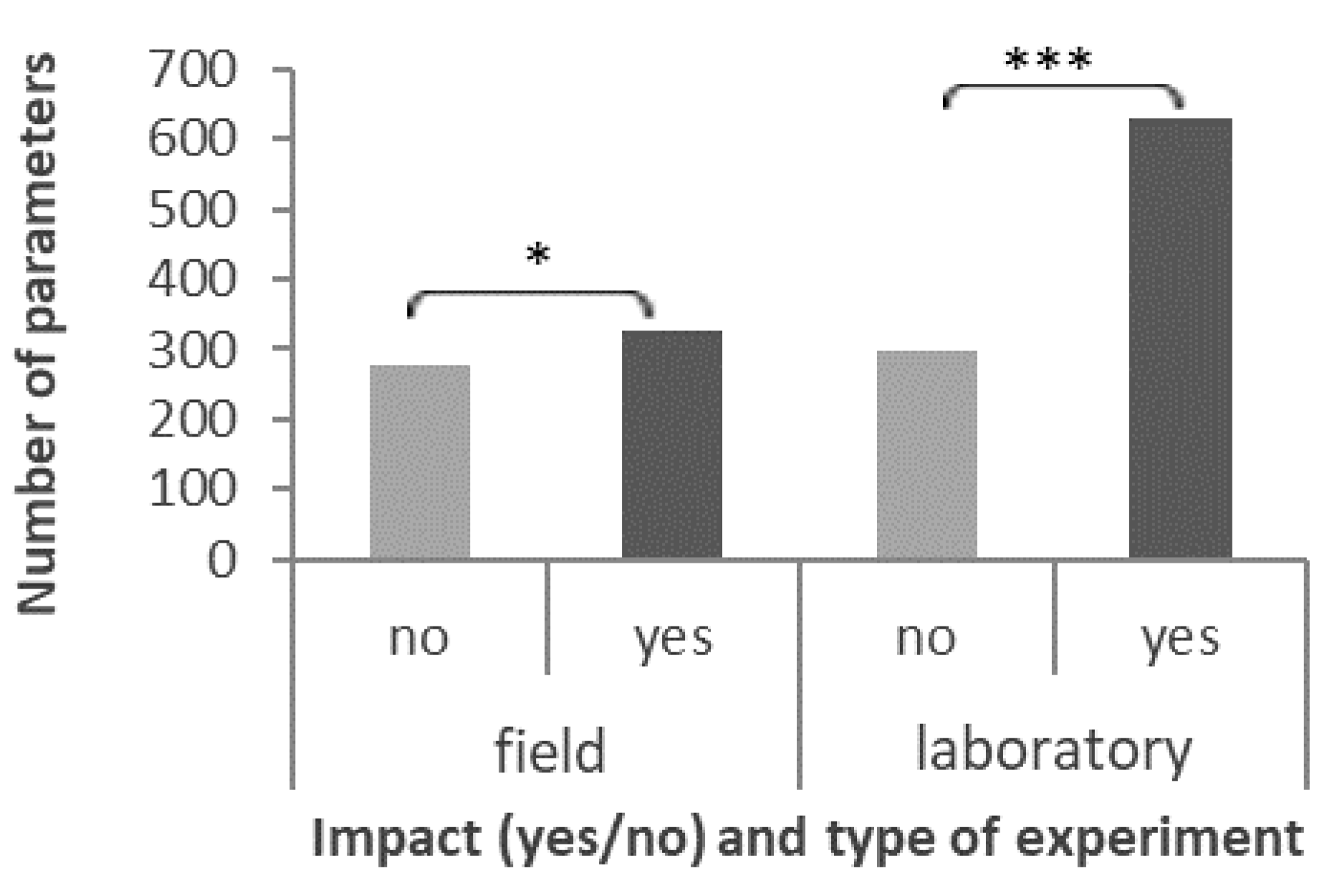 Diversity 12 00007 g006 Diversity 12 00007 g006