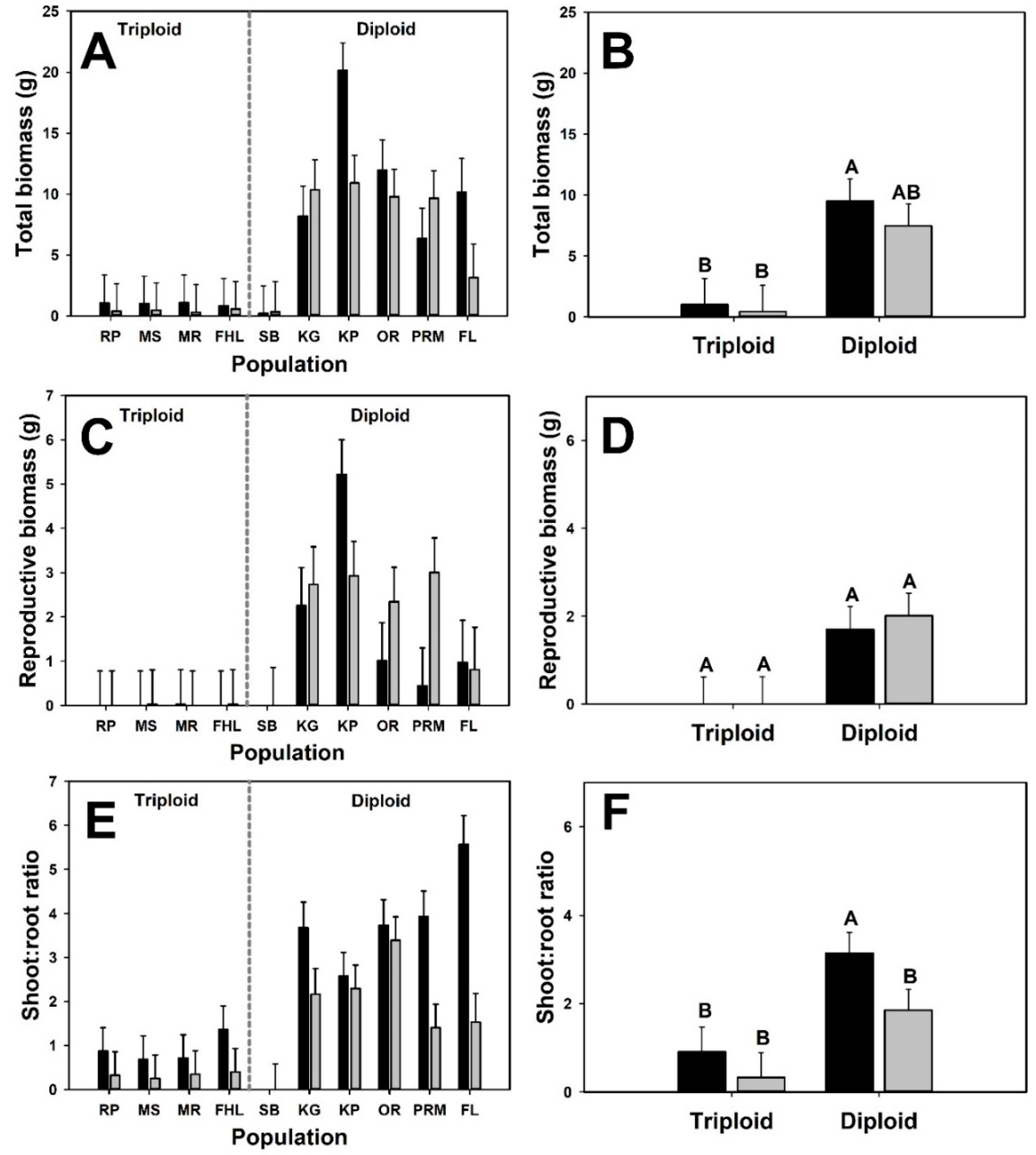 Diversity 12 00040 g001