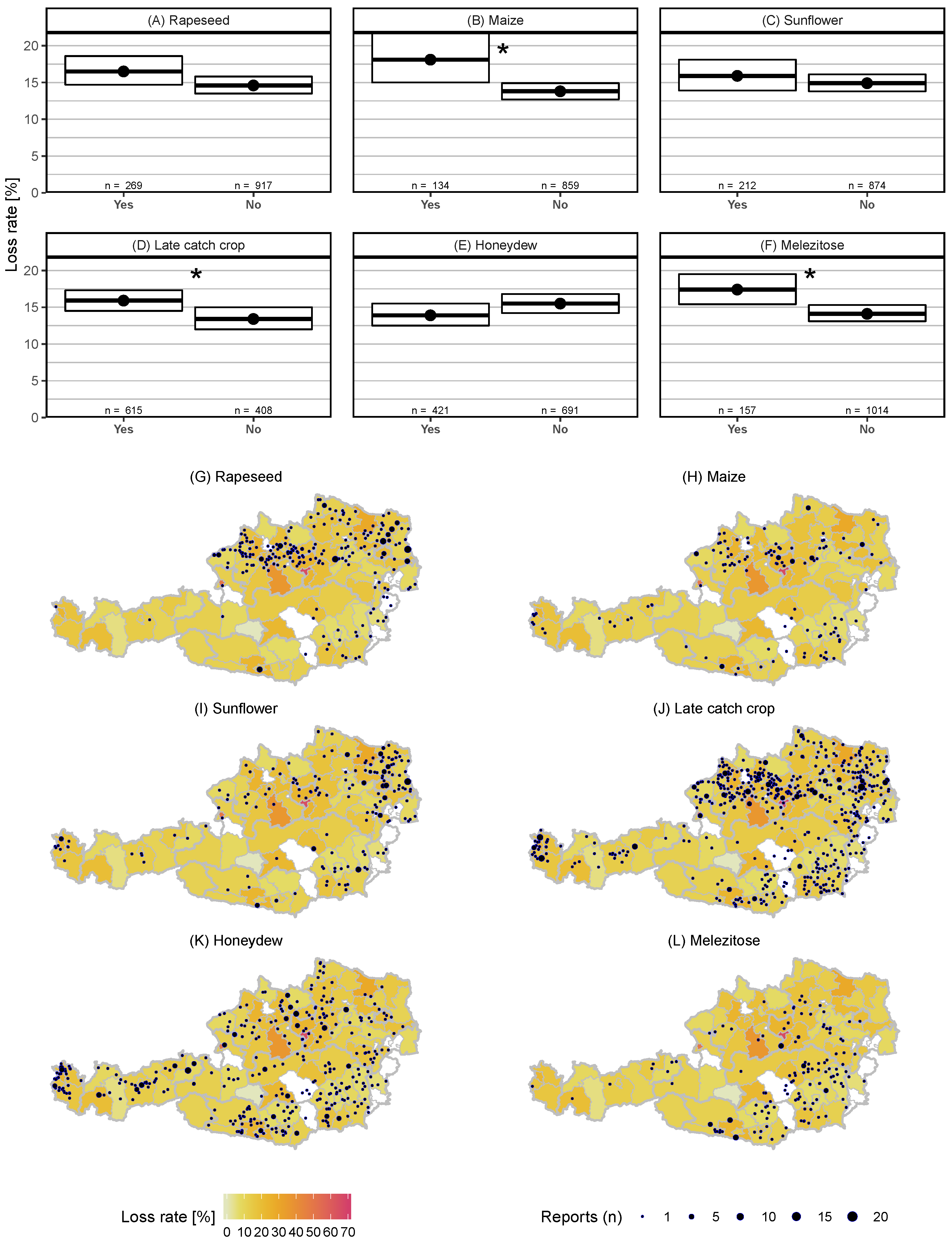 Diversity 12 00099 g0a1